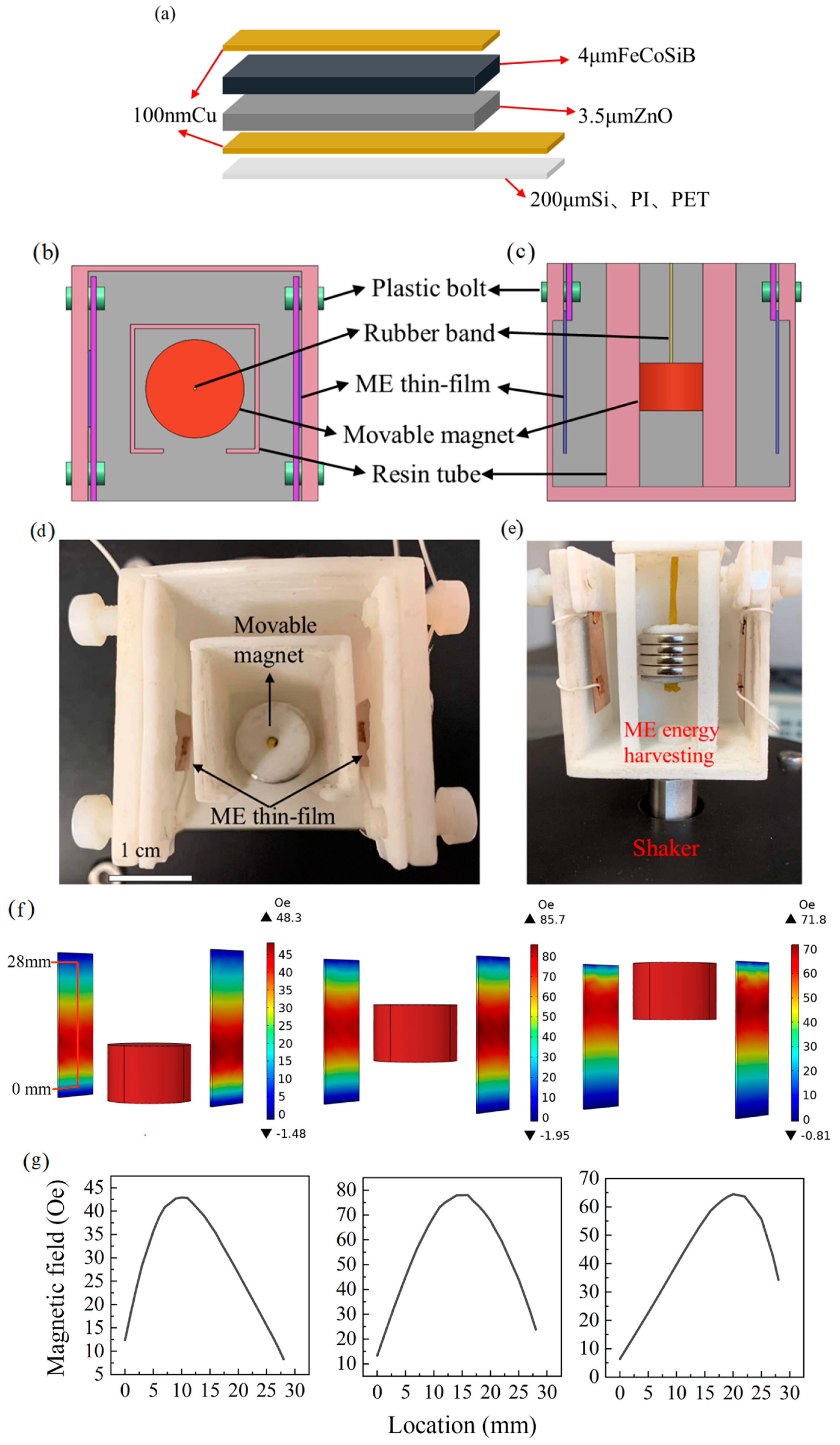 Energies 16 05049 g001