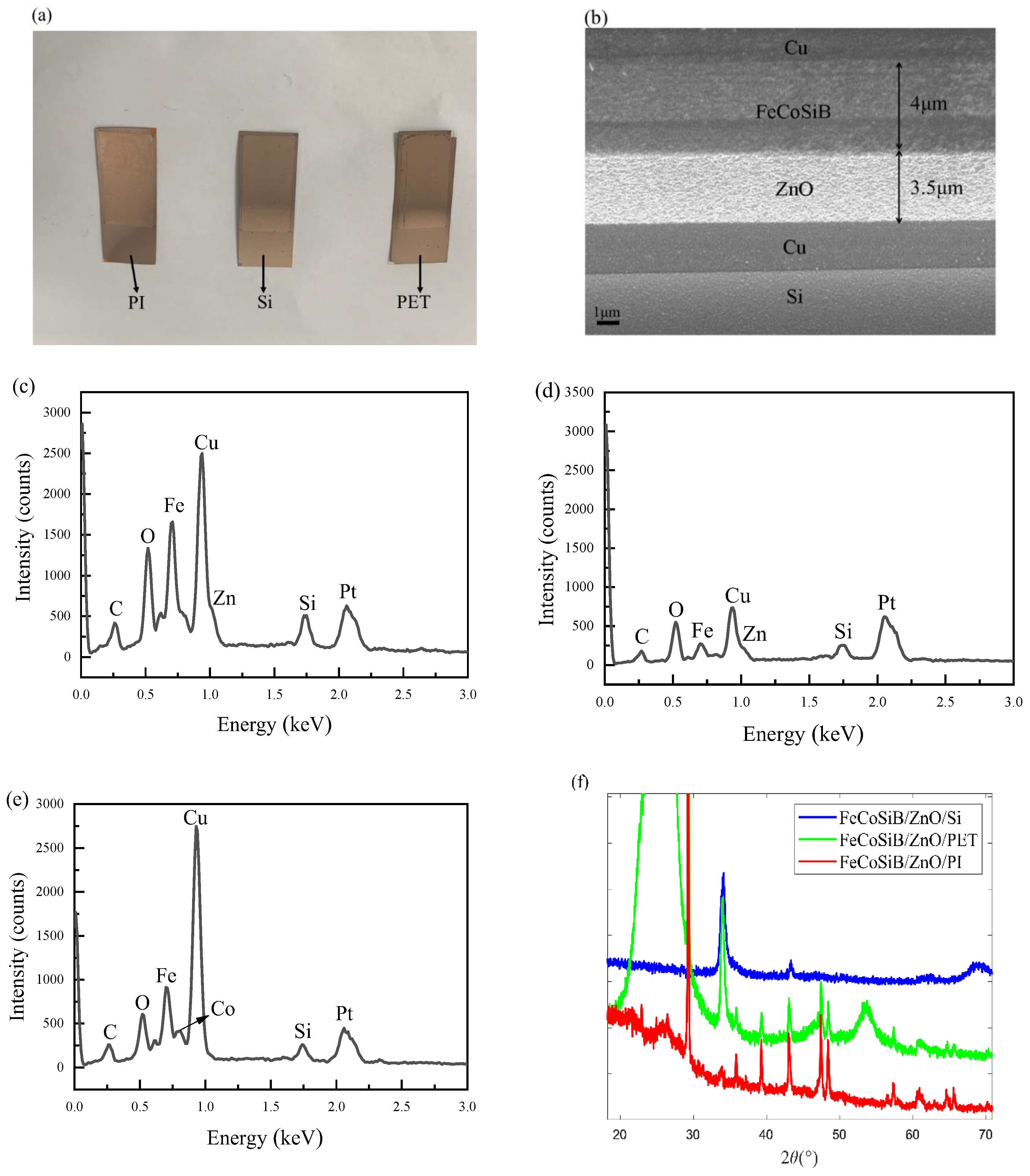 Energies 16 05049 g002