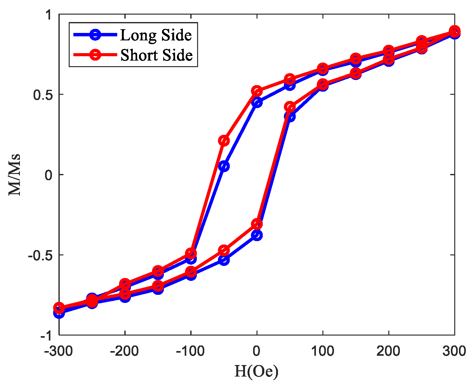 Energies 16 05049 g003