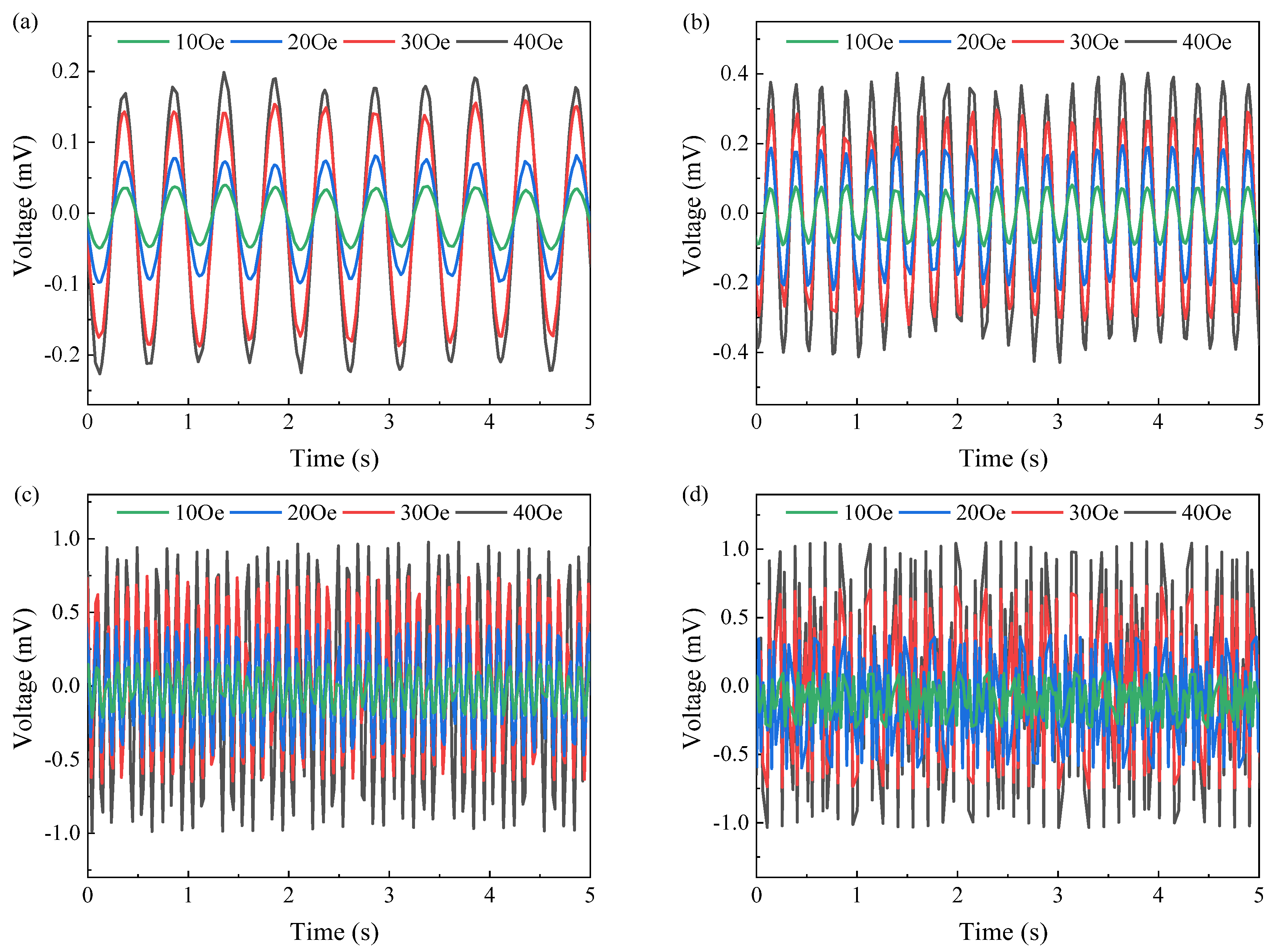 Energies 16 05049 g006