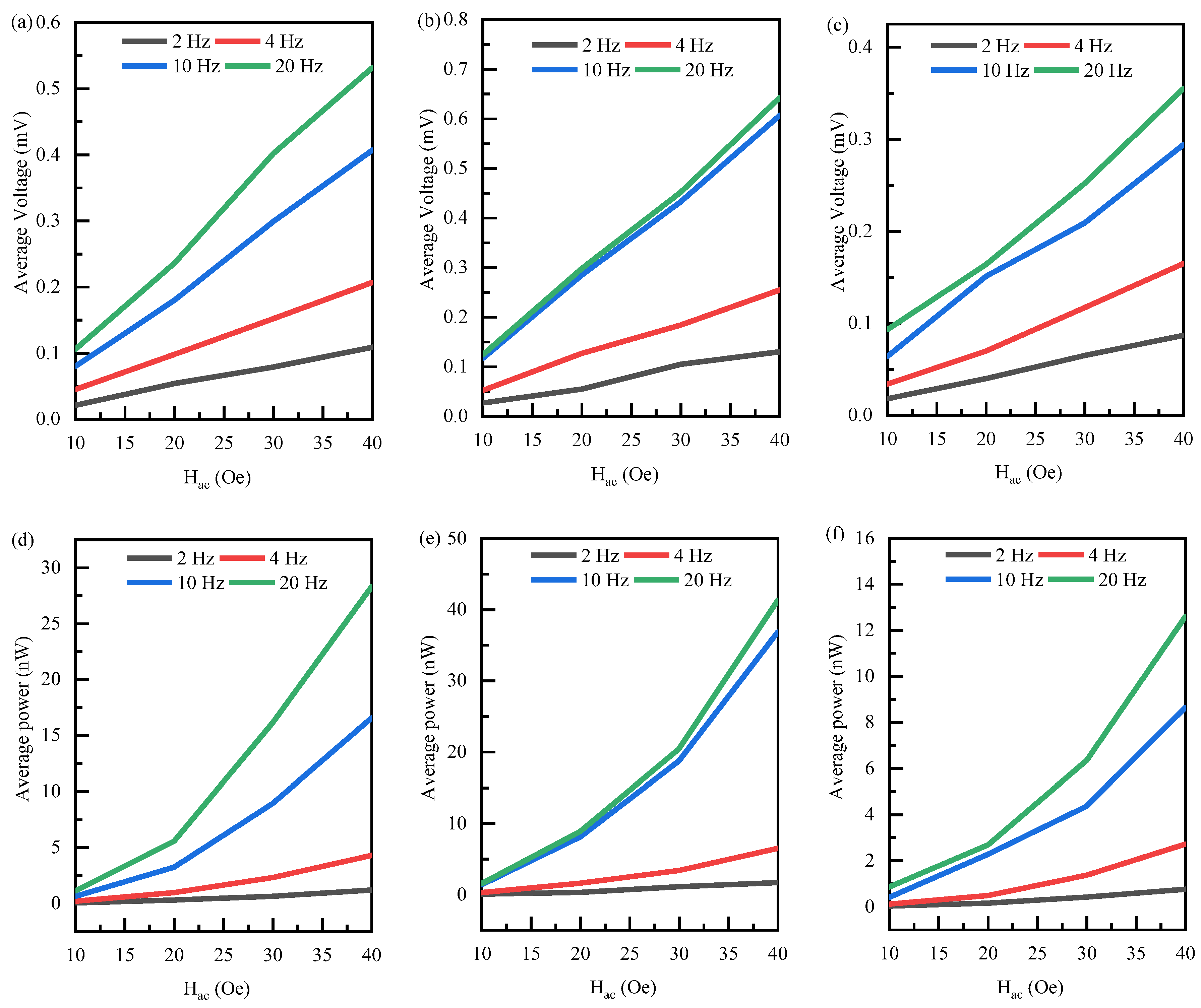 Energies 16 05049 g009