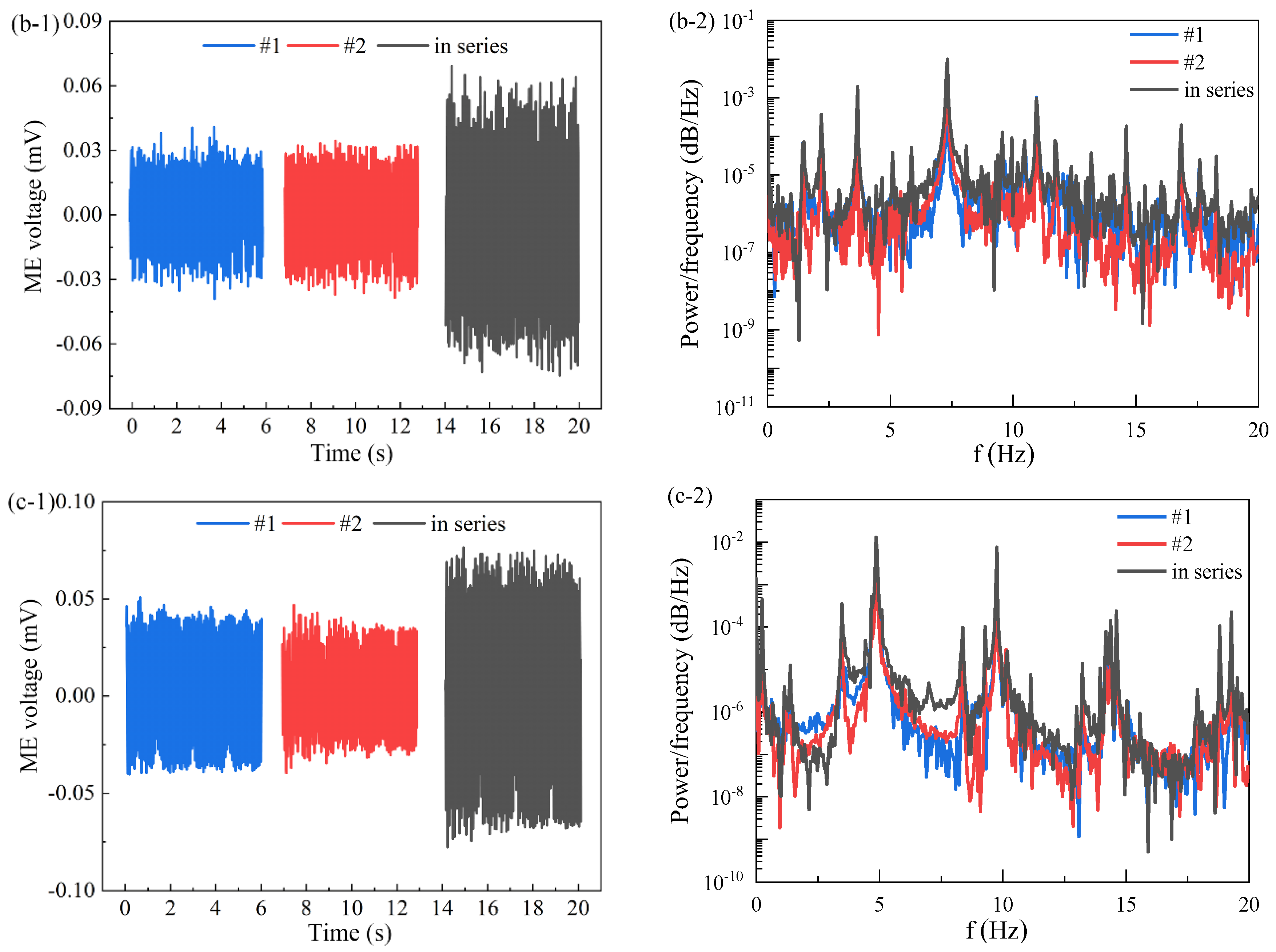 Energies 16 05049 g015b