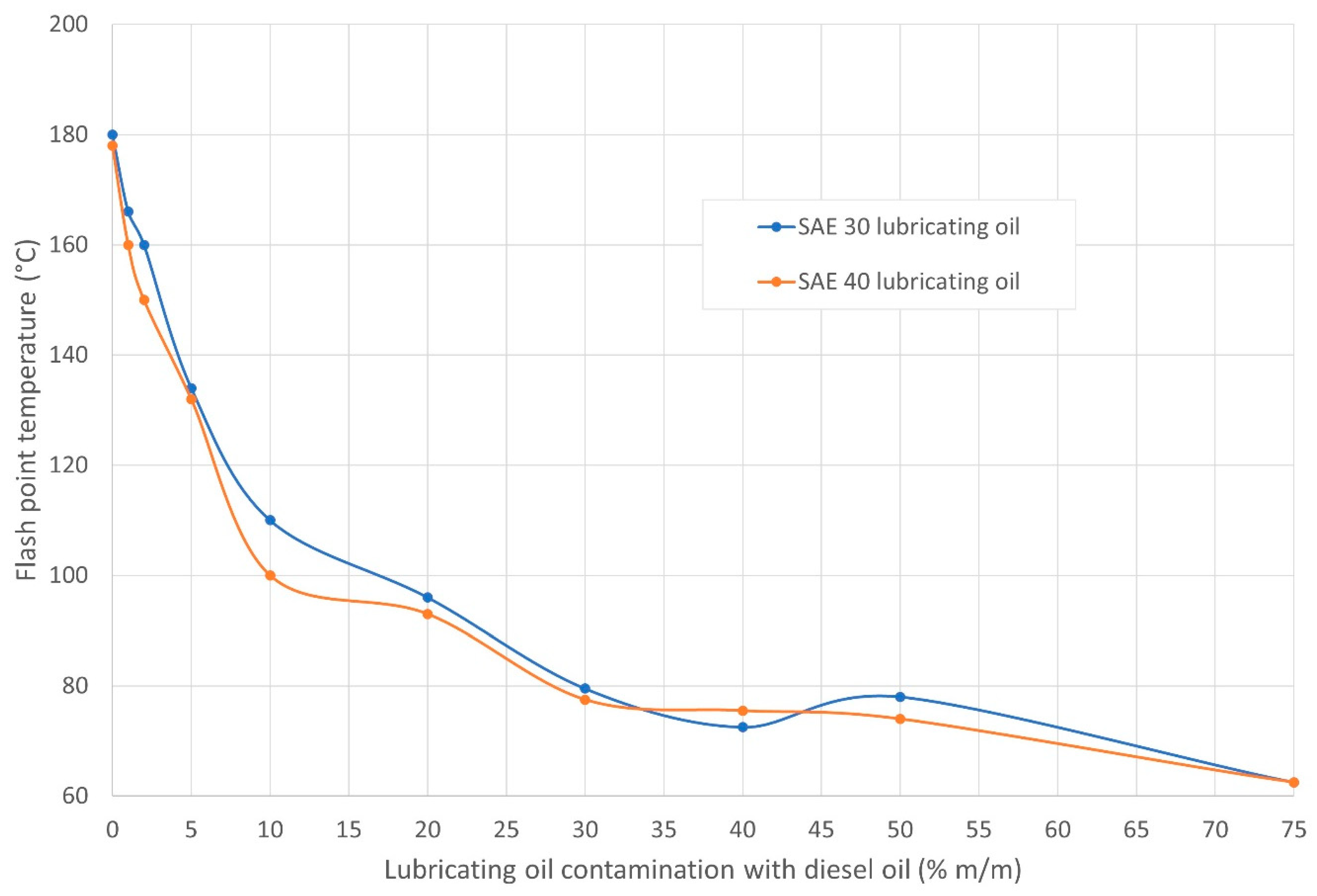 Energies 16 05056 g003