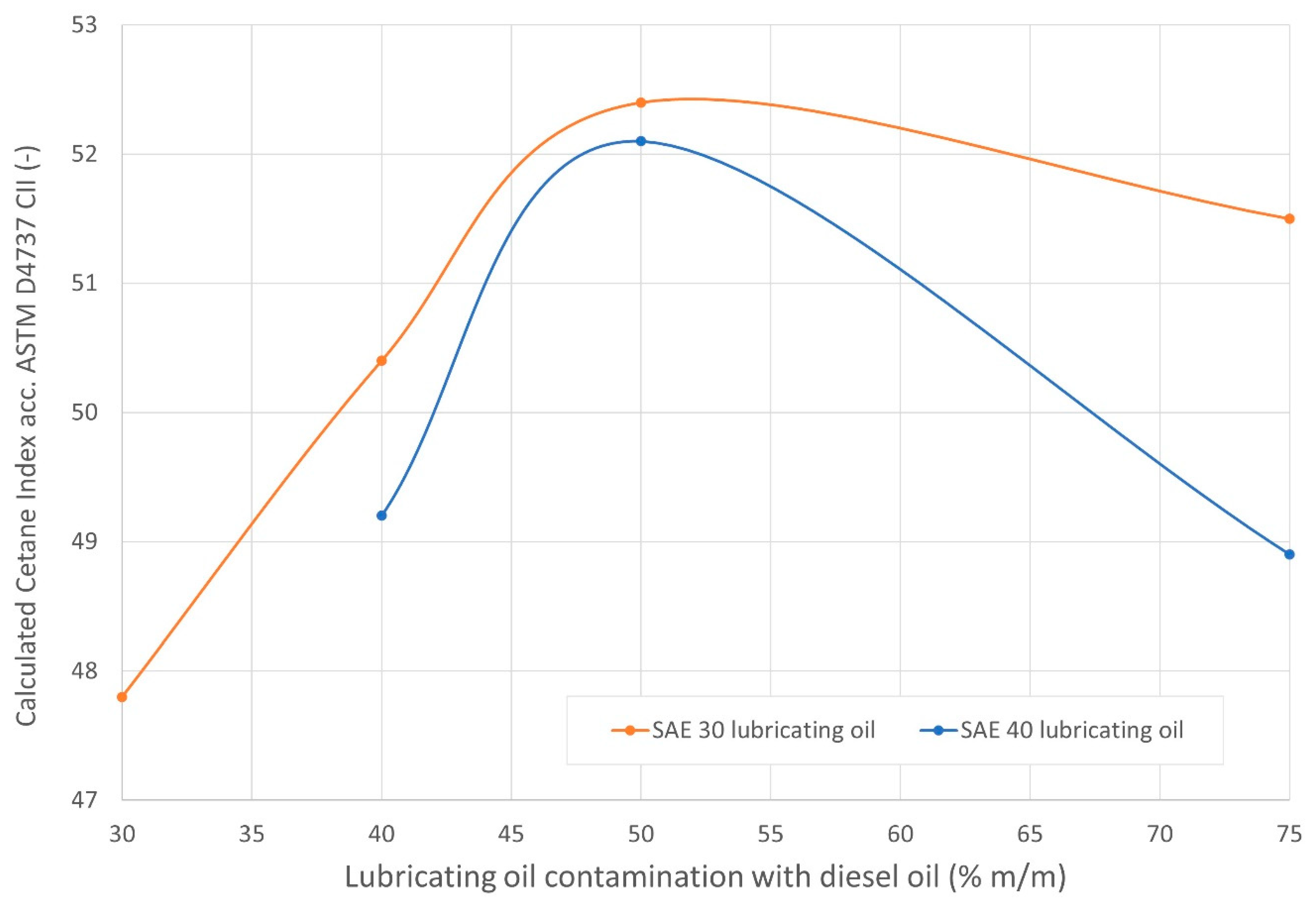 Energies 16 05056 g004