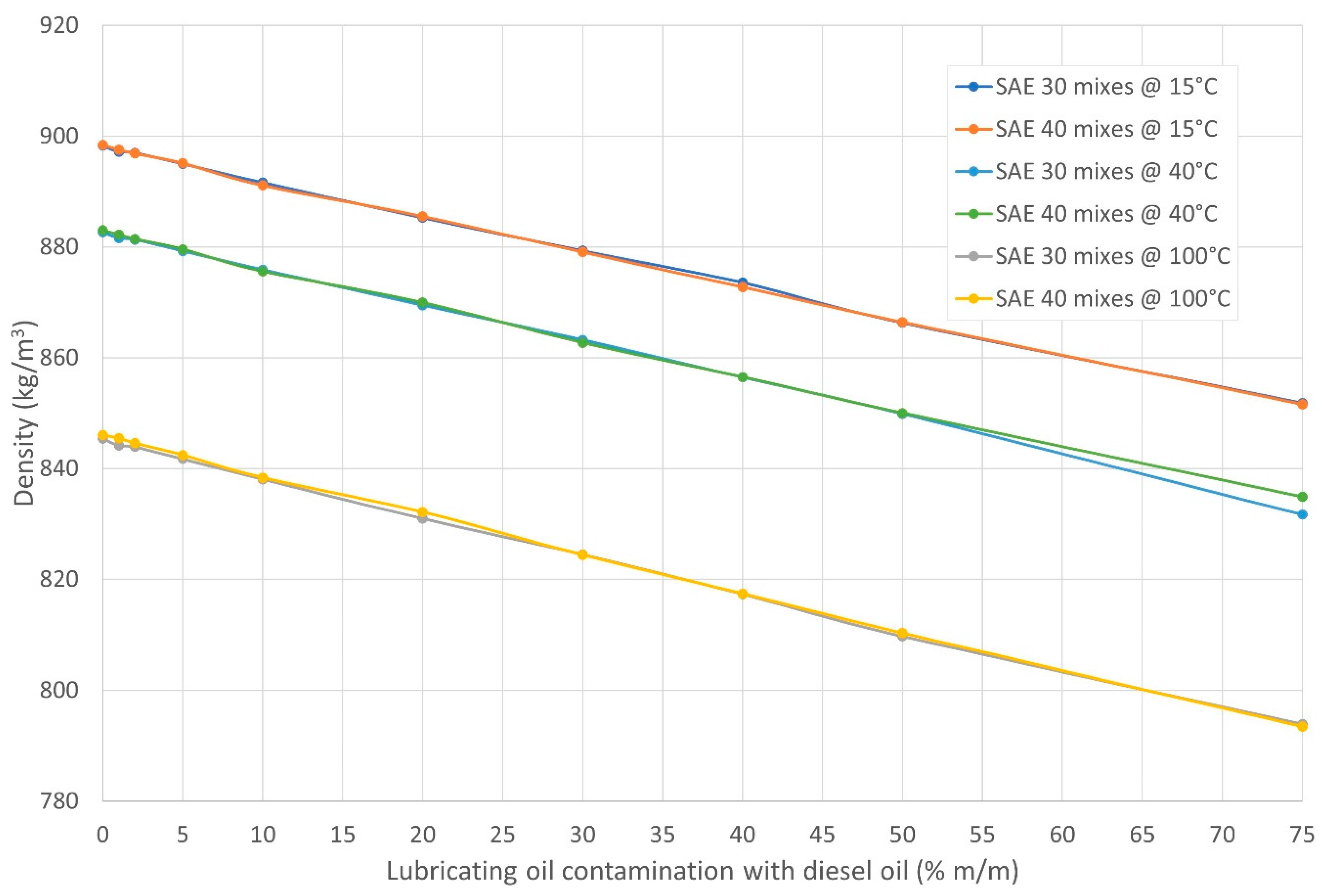 Energies 16 05056 g005