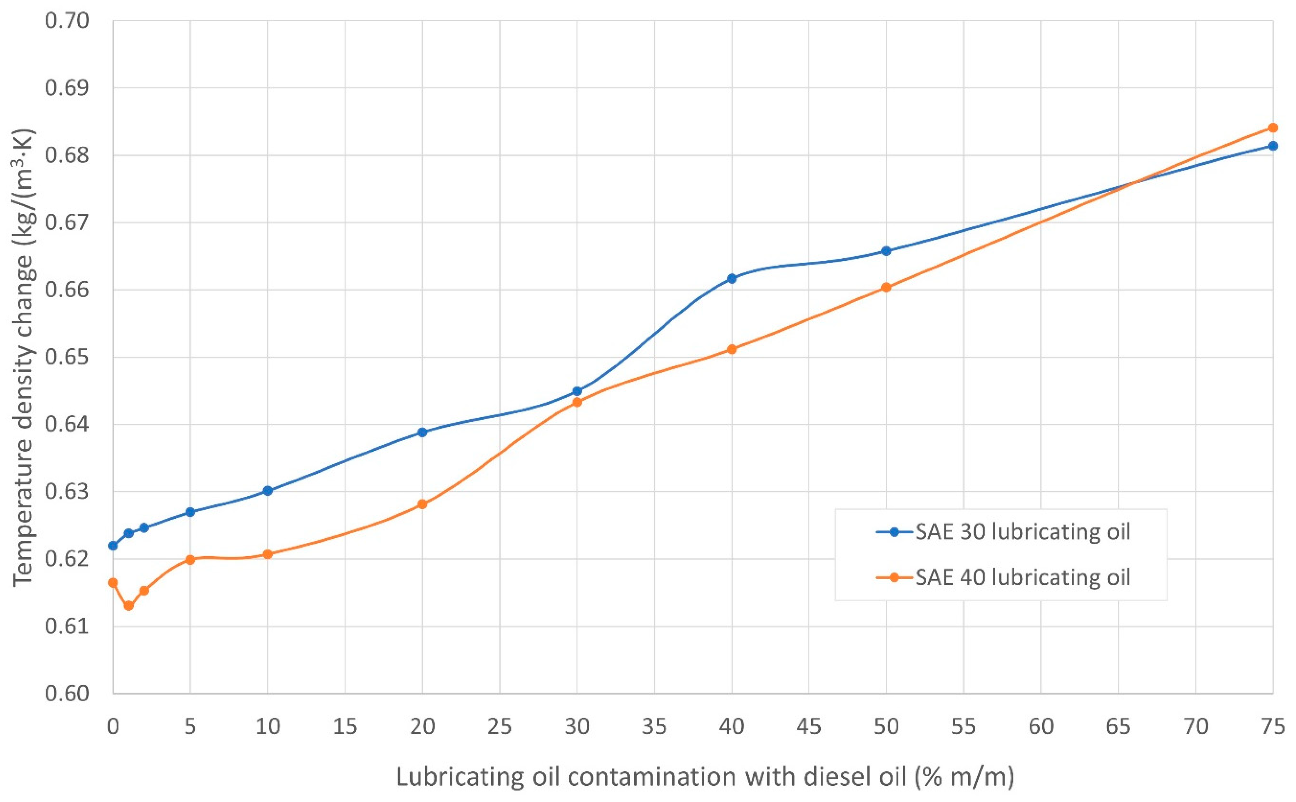 Energies 16 05056 g006