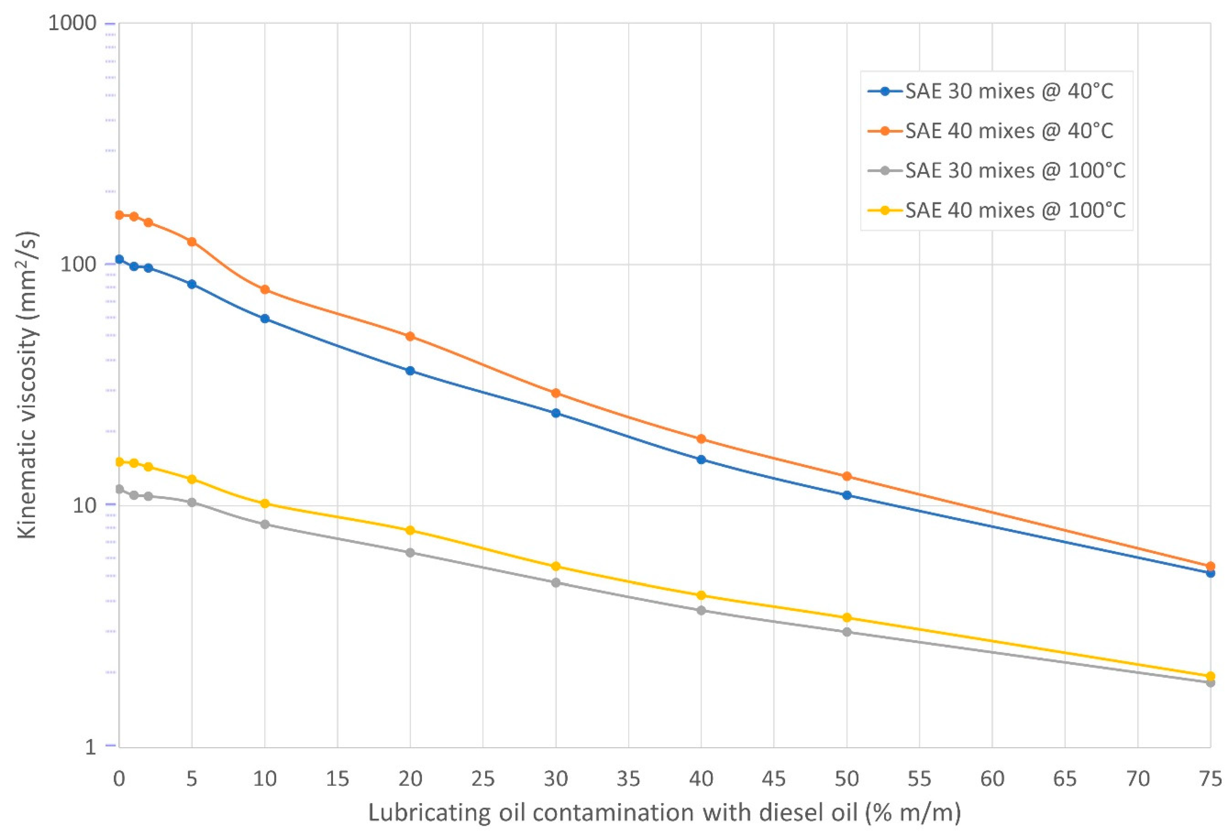 Energies 16 05056 g007