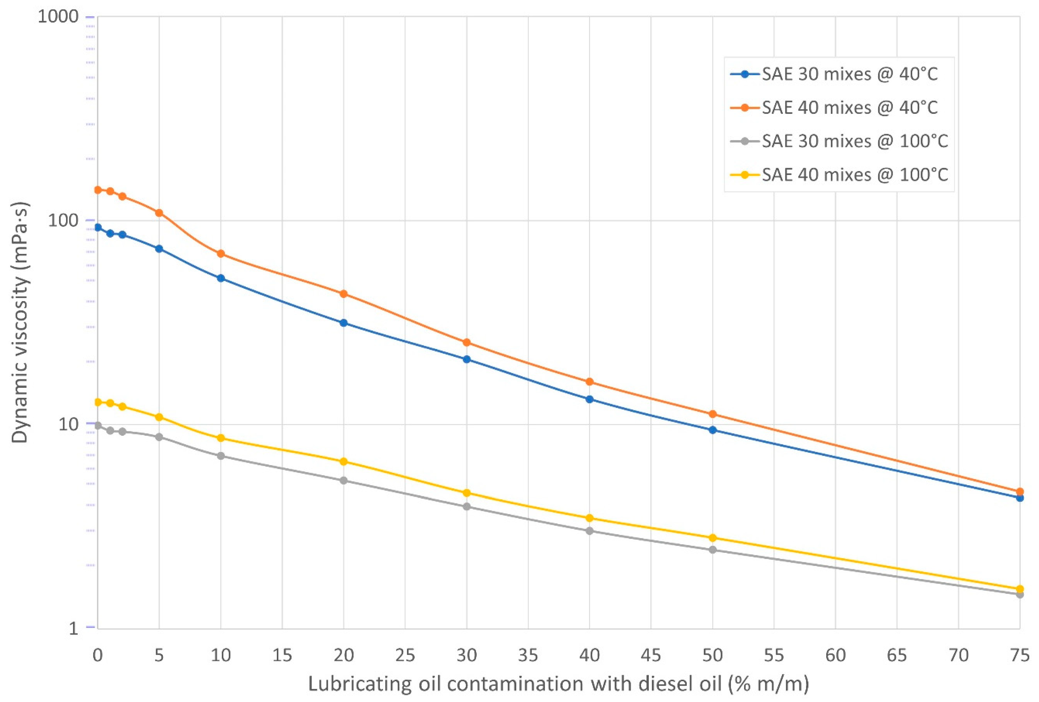 Energies 16 05056 g008