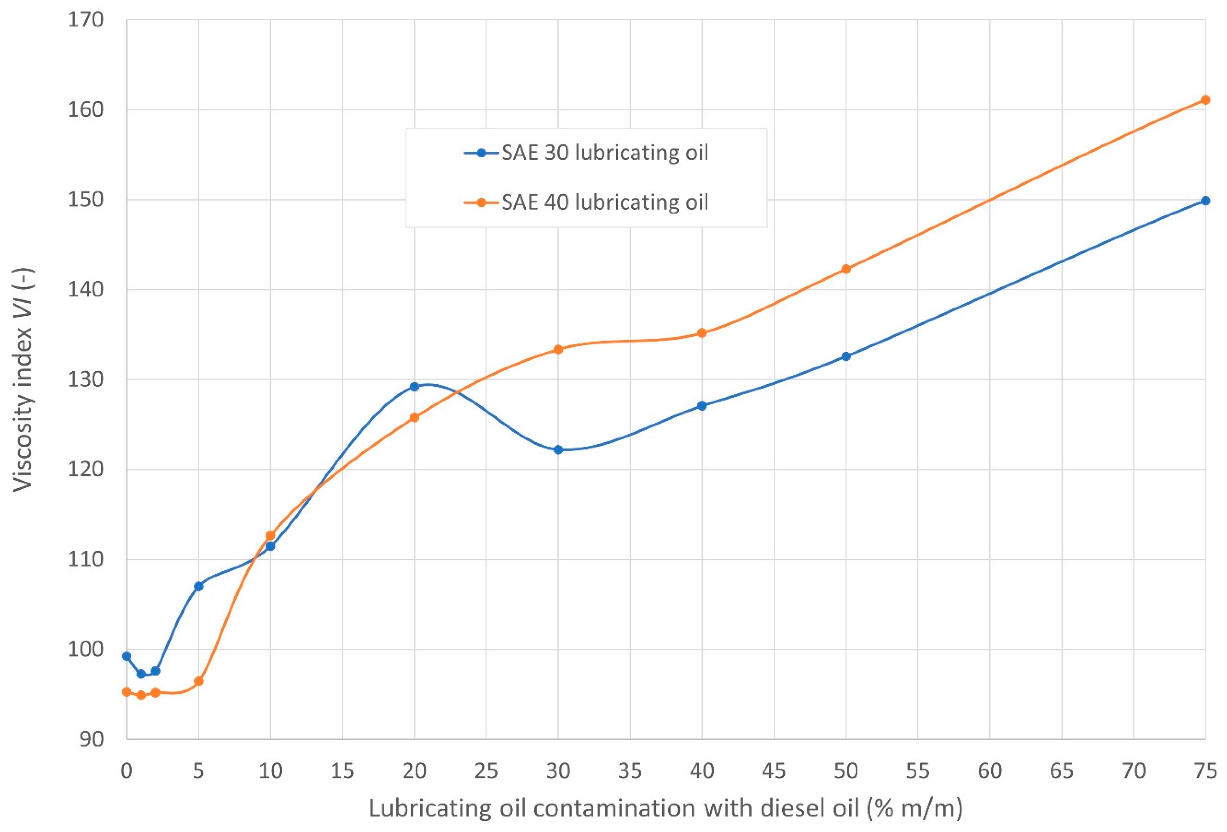 Energies 16 05056 g009