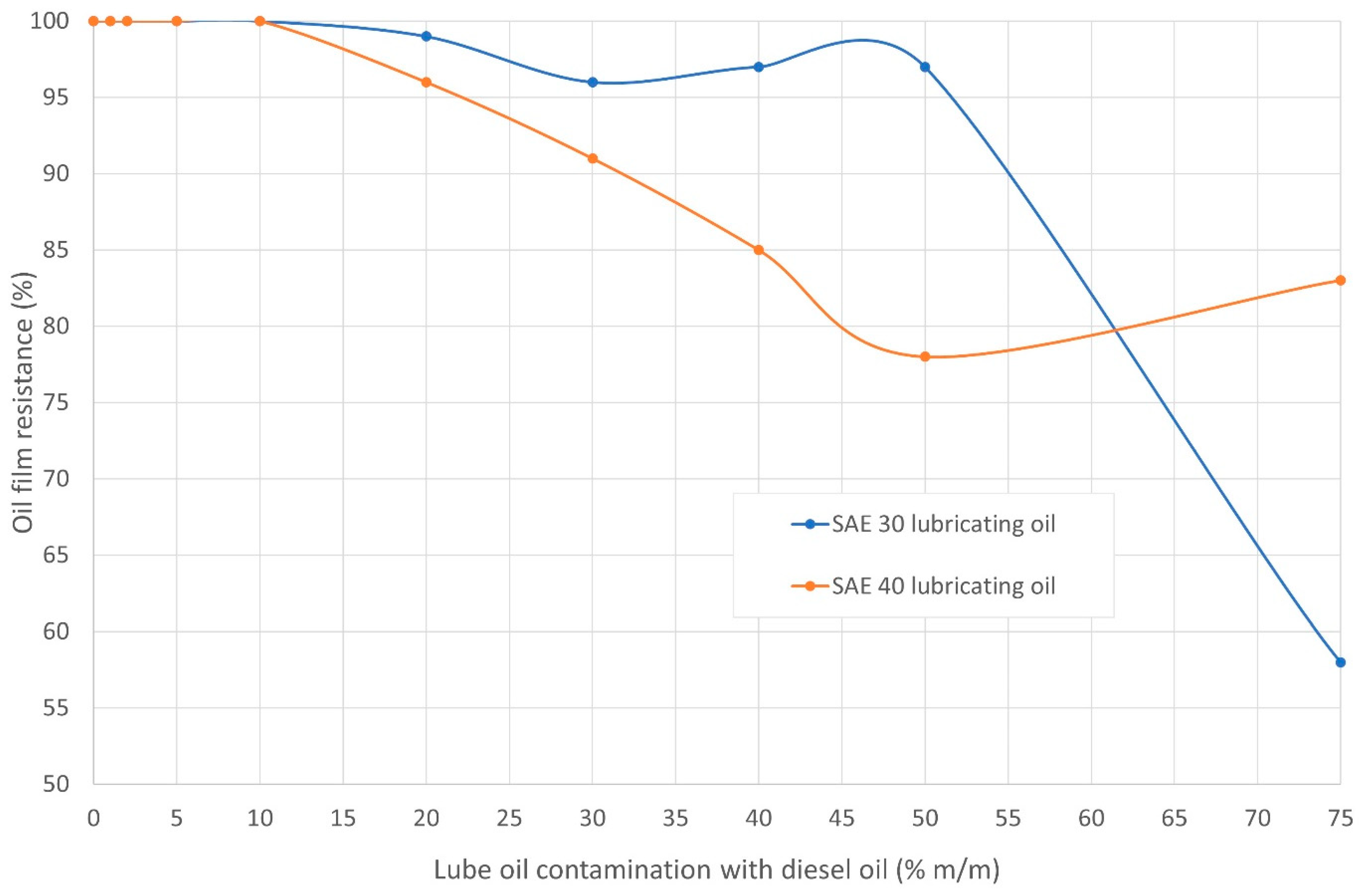 Energies 16 05056 g014