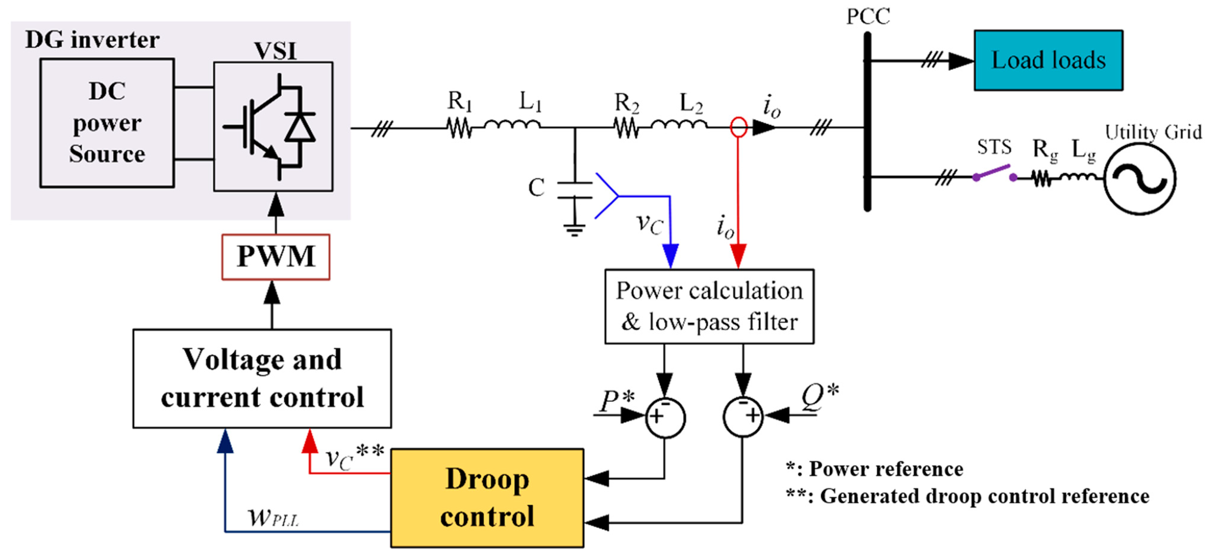 Energies 16 05062 g014