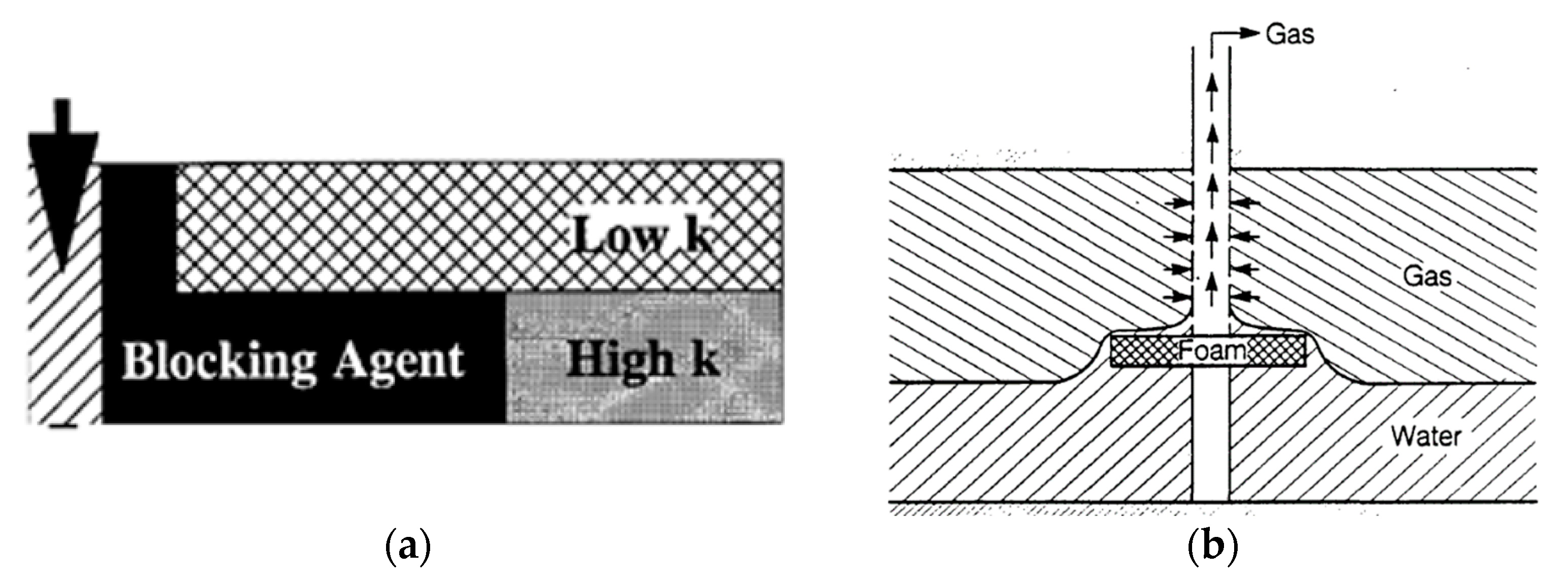 Energies 16 05063 g001a