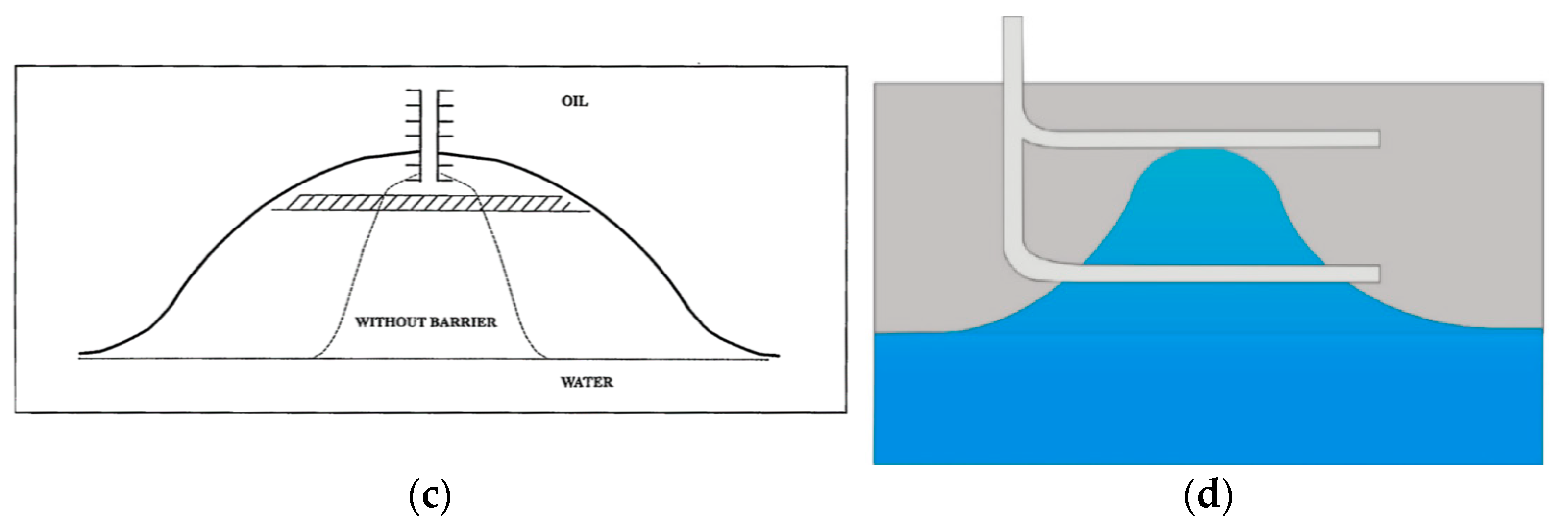 Energies 16 05063 g001b