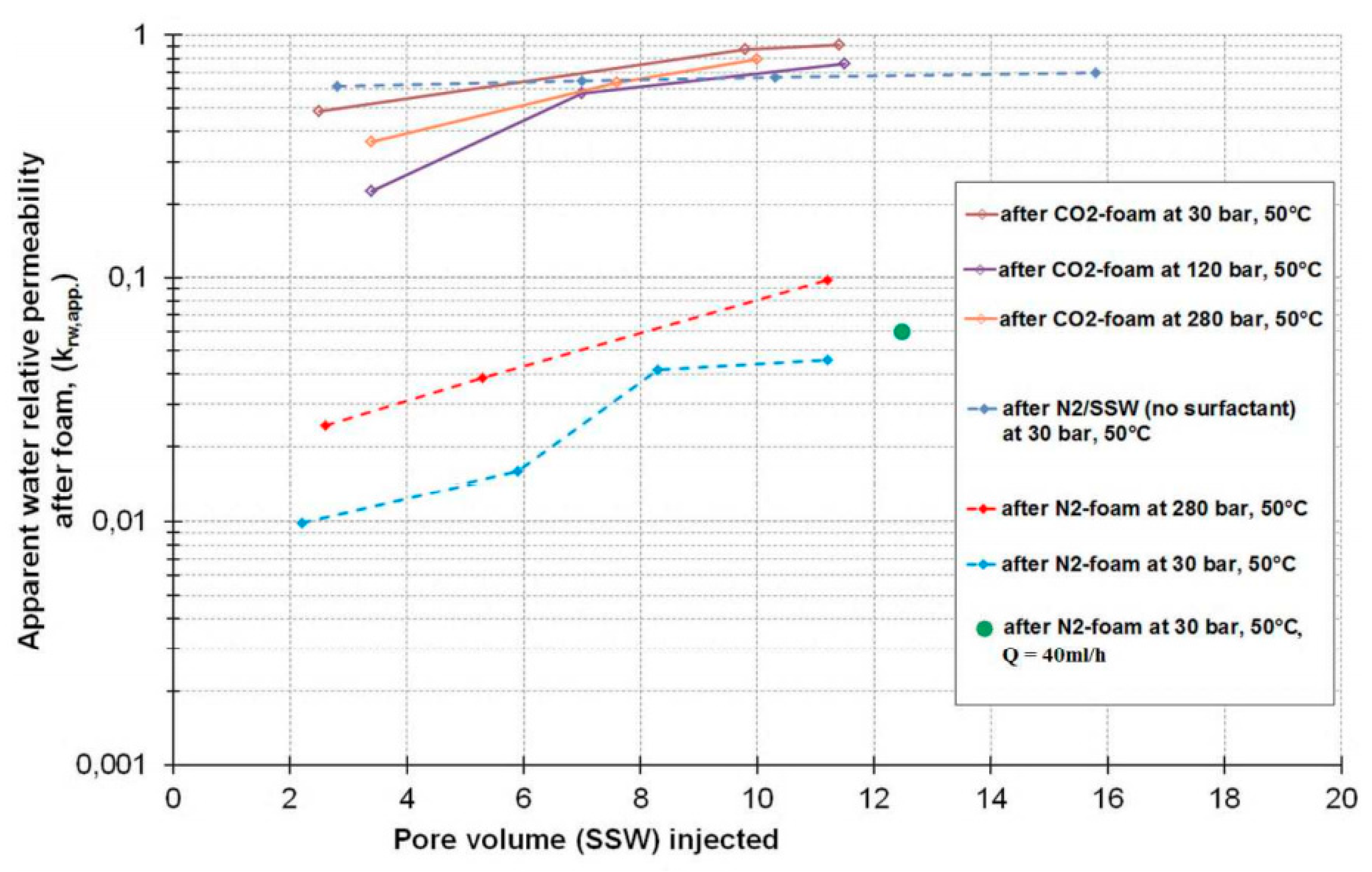 Energies 16 05063 g003