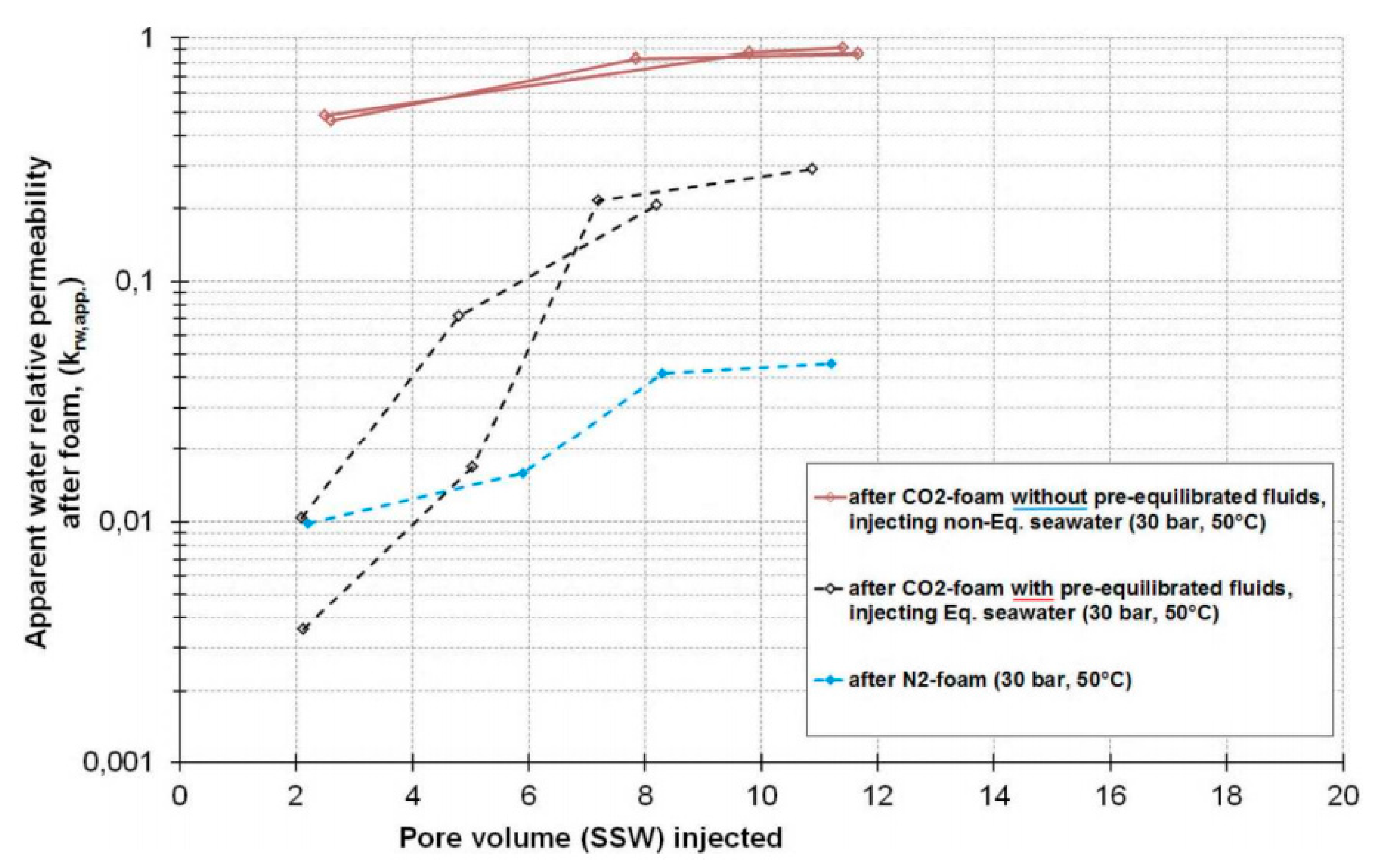 Energies 16 05063 g004