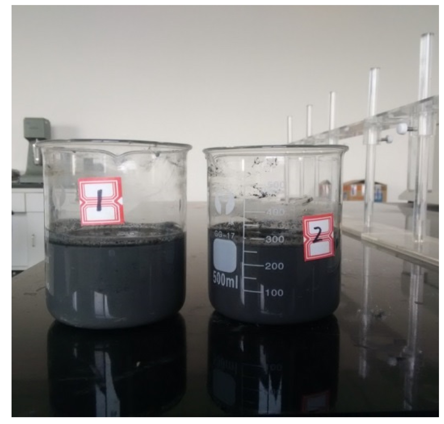 Energies 16 05064 g002