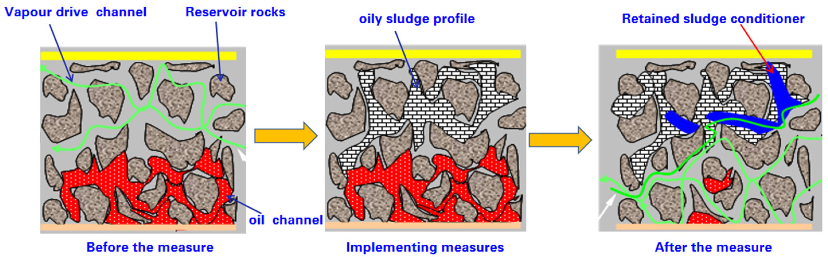 Energies 16 05064 g003