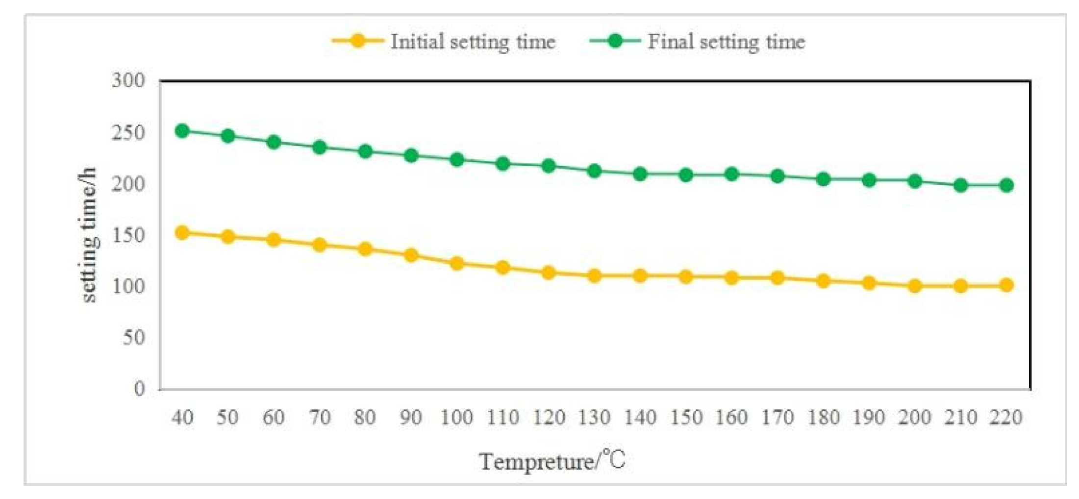 Energies 16 05064 g004