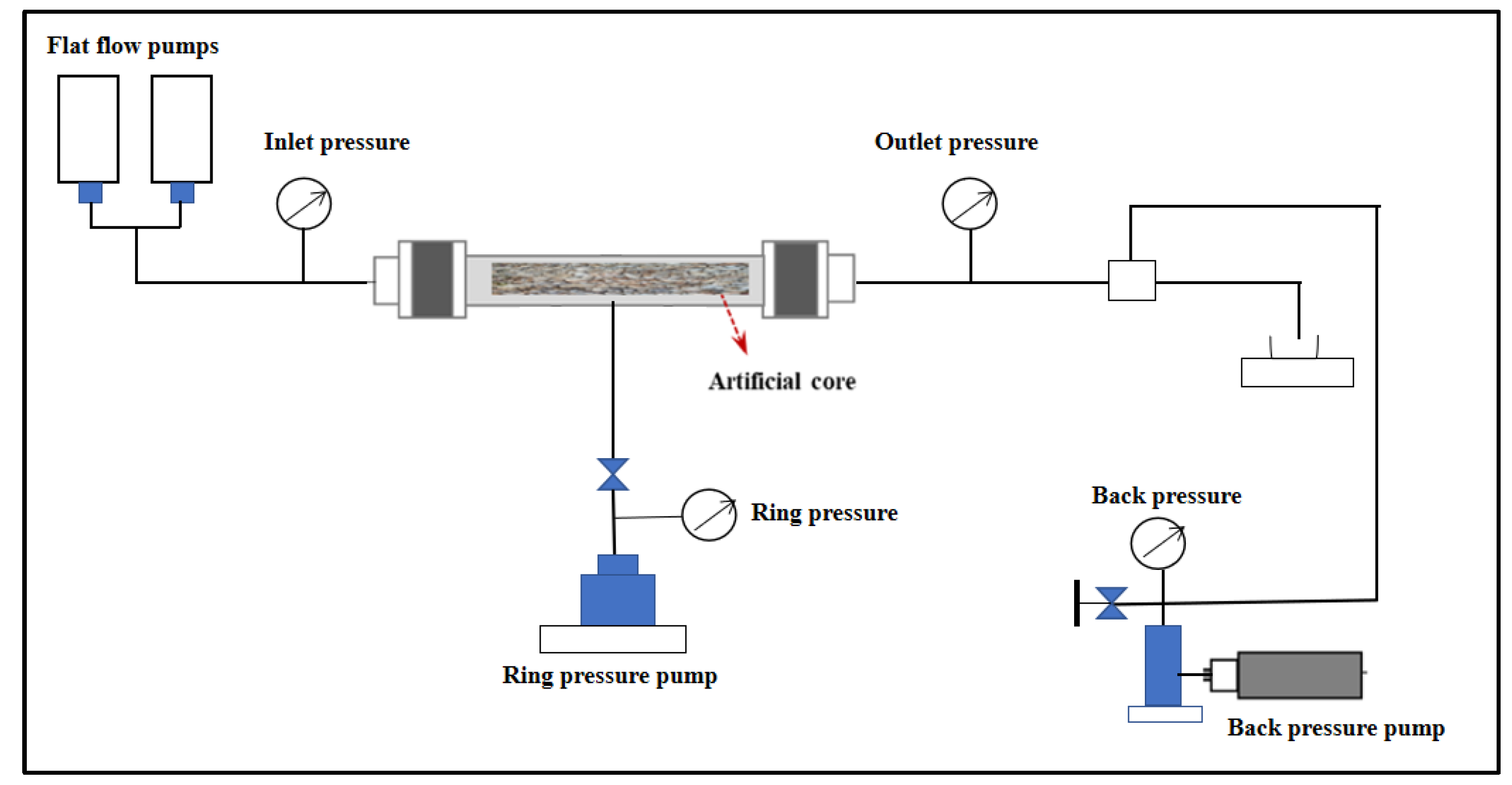 Energies 16 05064 g005