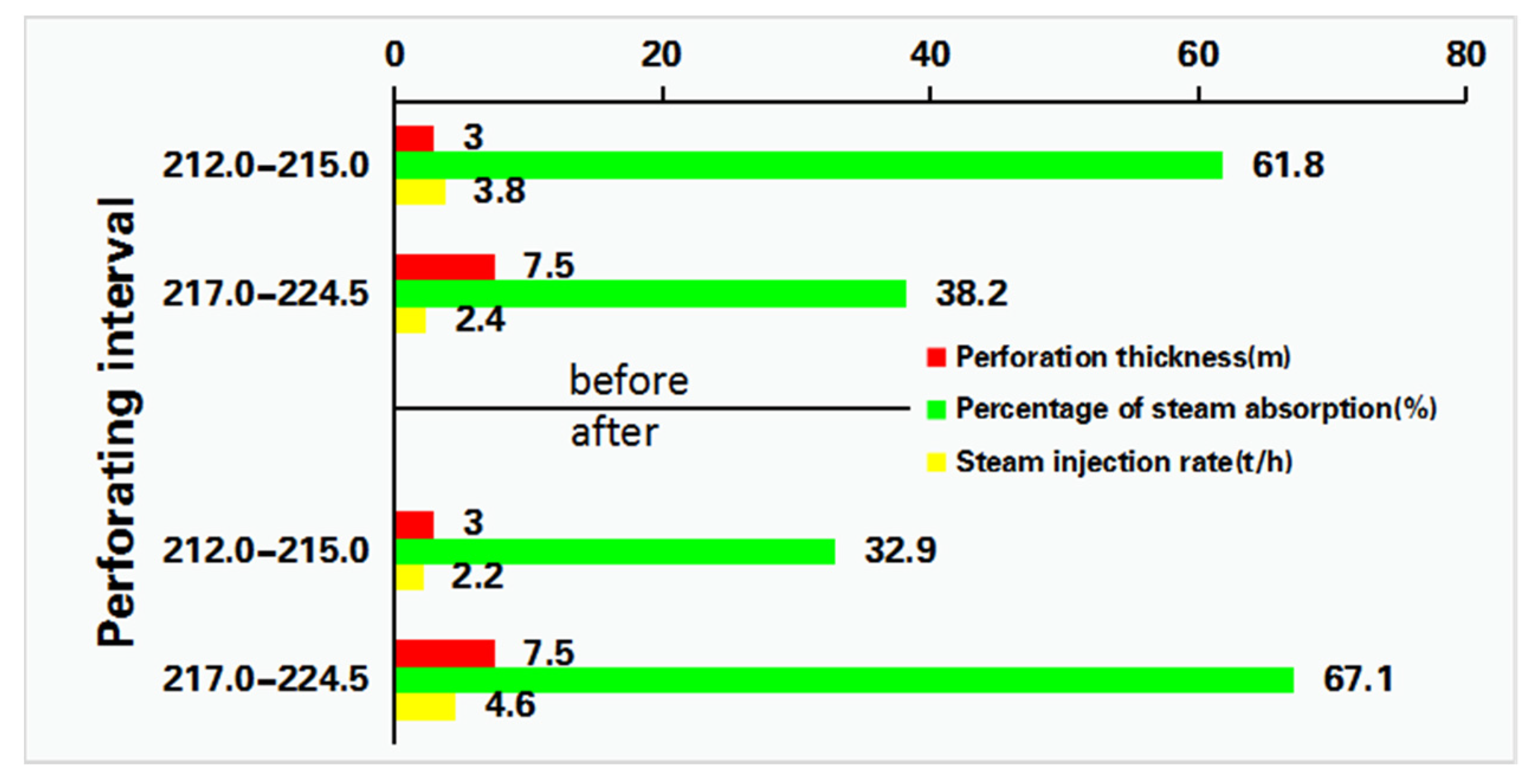 Energies 16 05064 g007