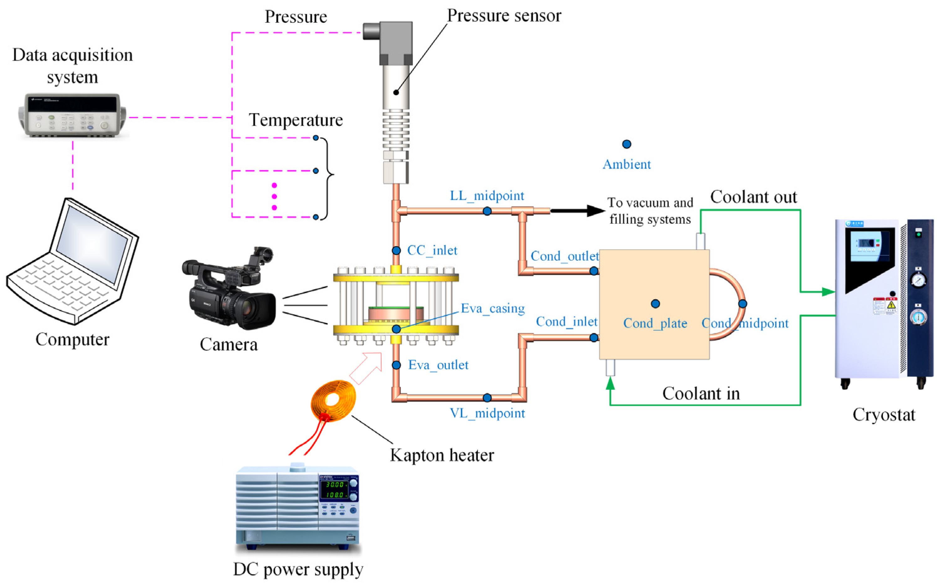 Energies 16 05068 g002