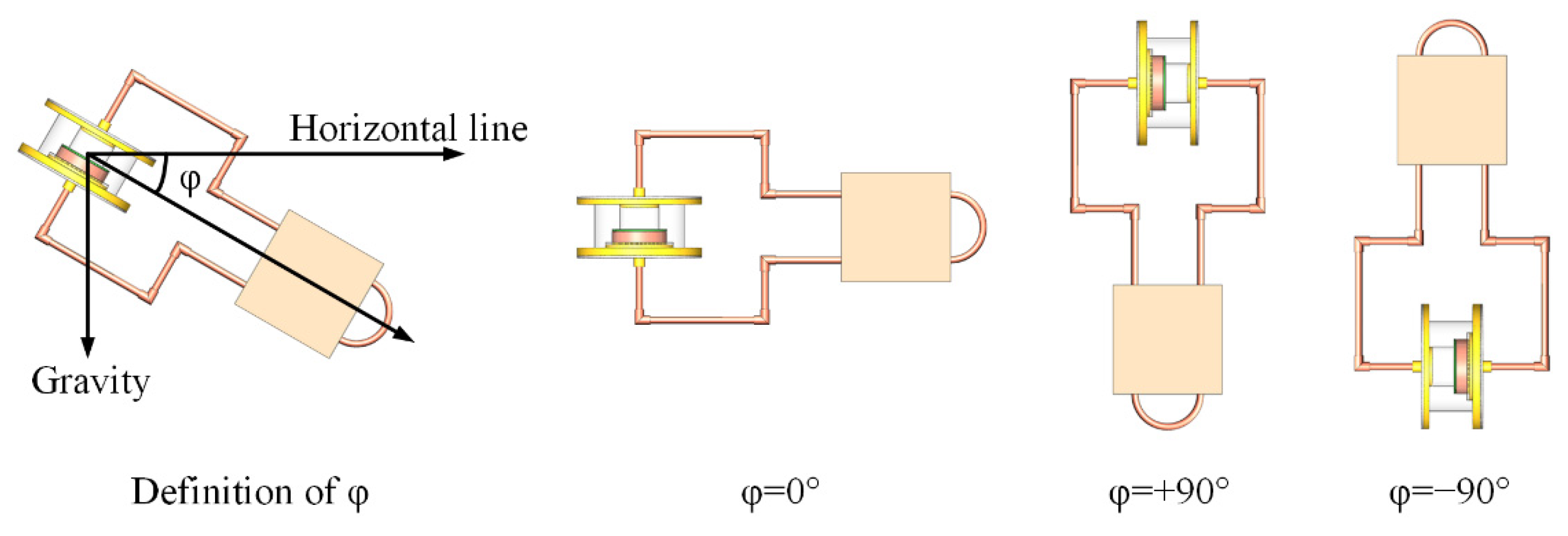 Energies 16 05068 g003