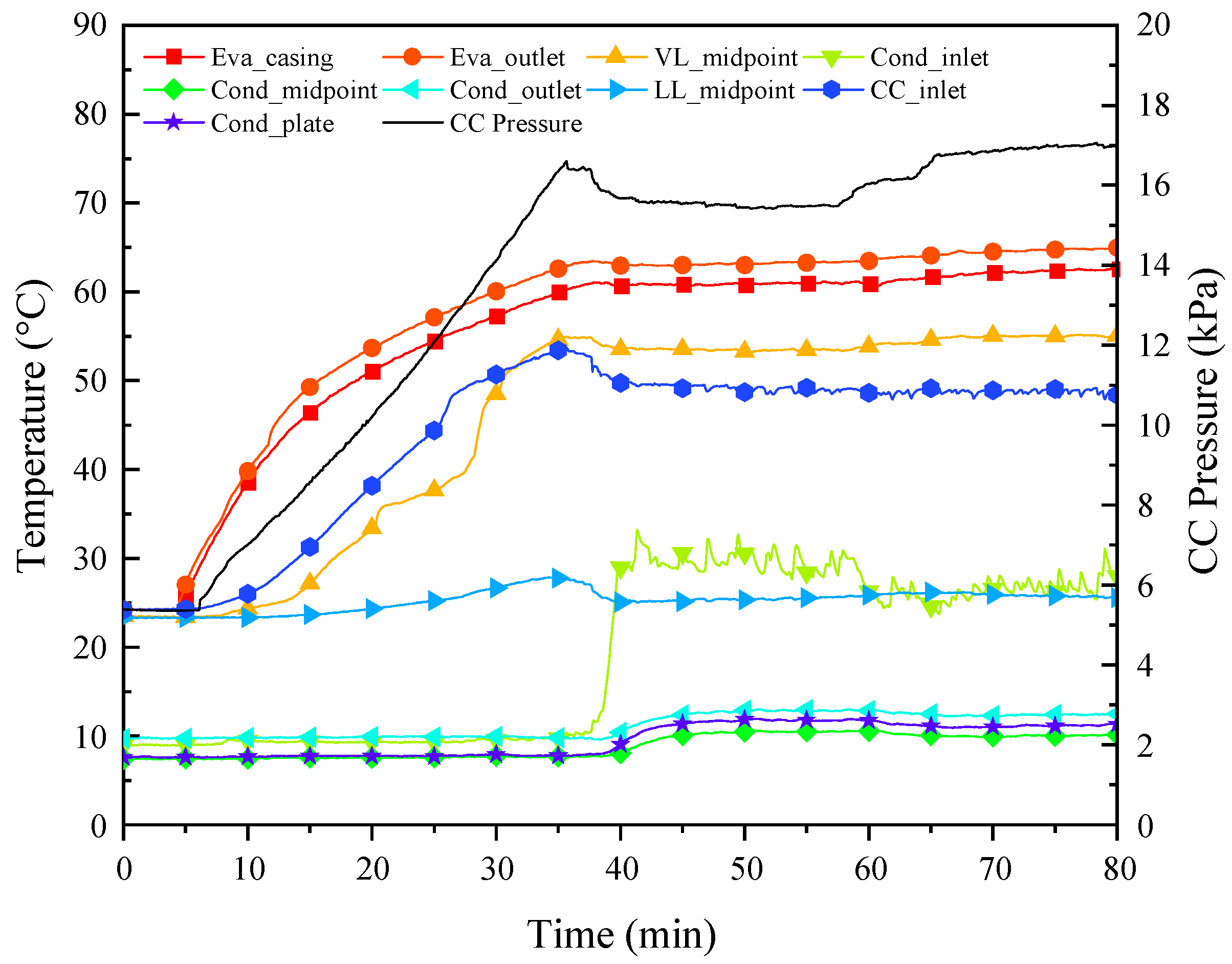 Energies 16 05068 g004
