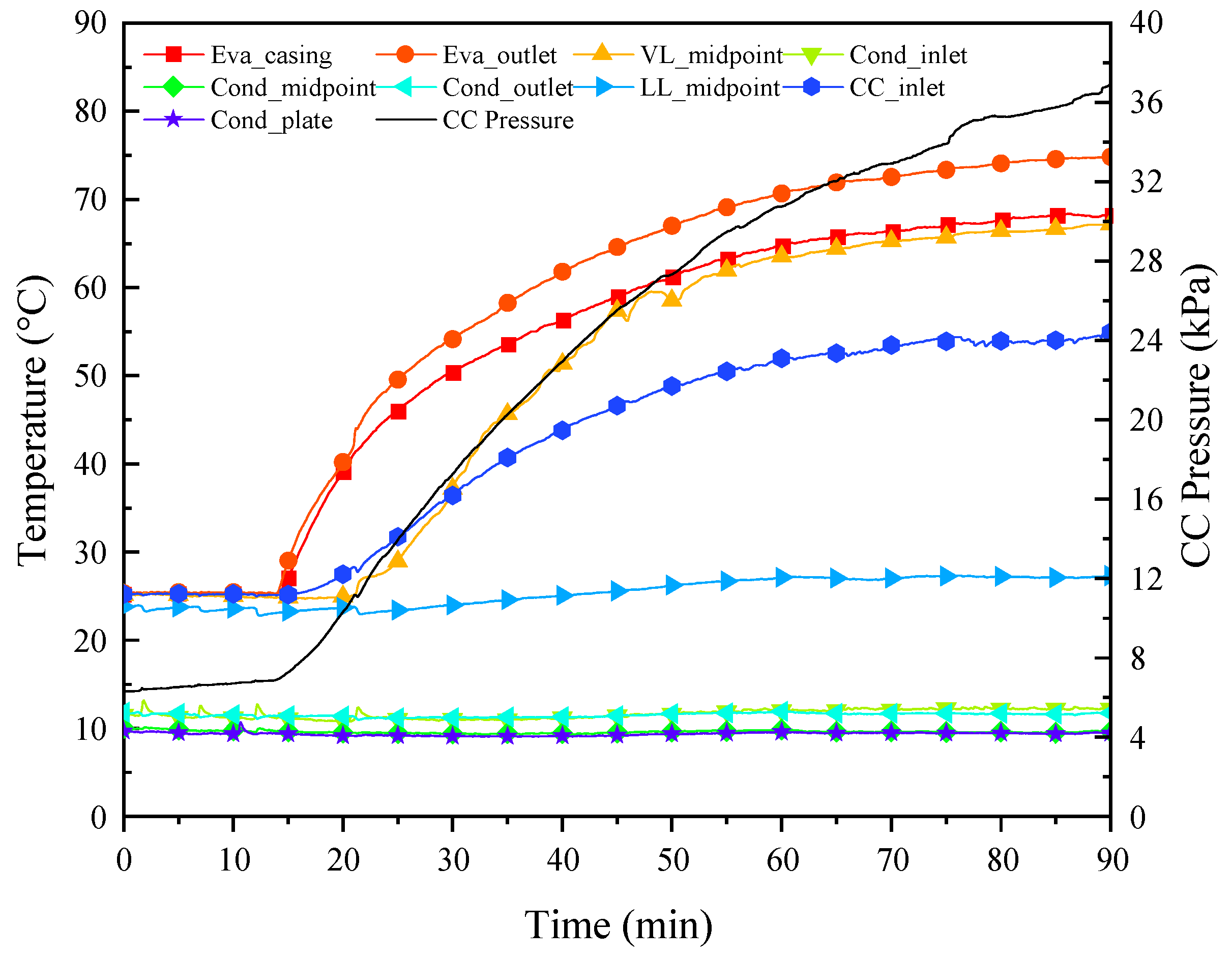 Energies 16 05068 g006
