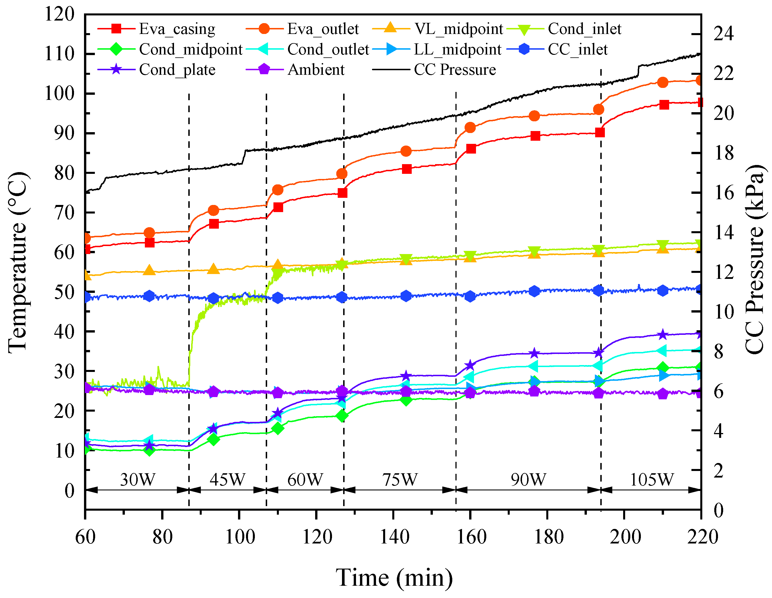 Energies 16 05068 g008