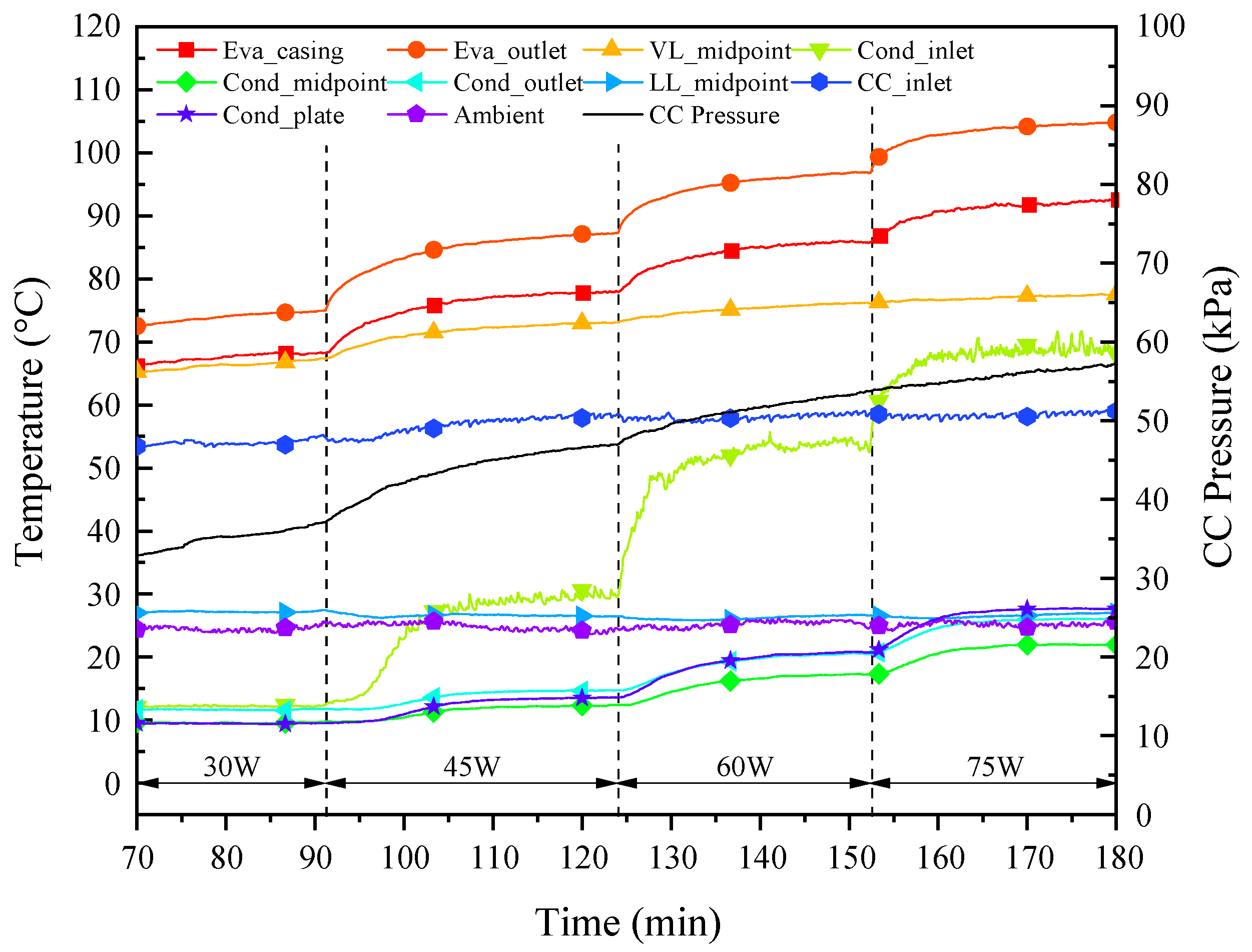 Energies 16 05068 g009