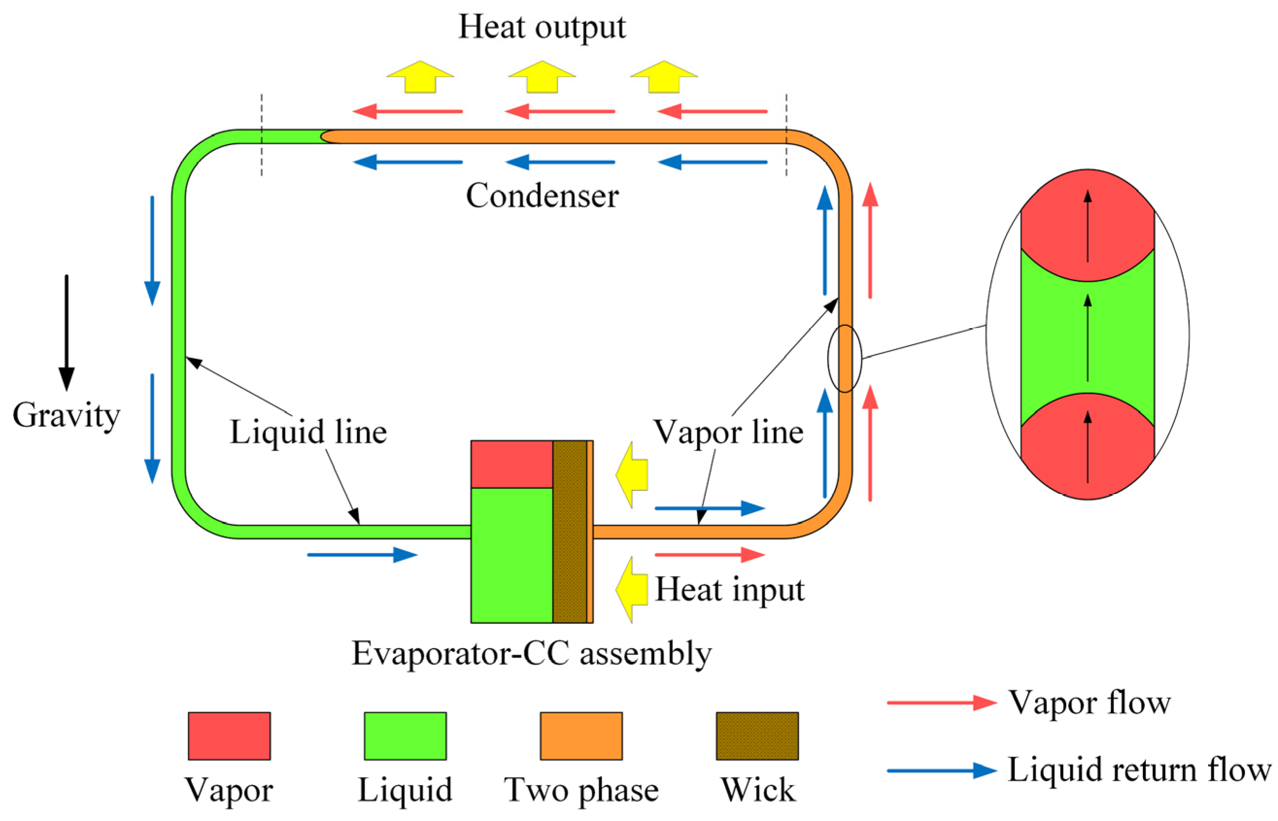 Energies 16 05068 g011