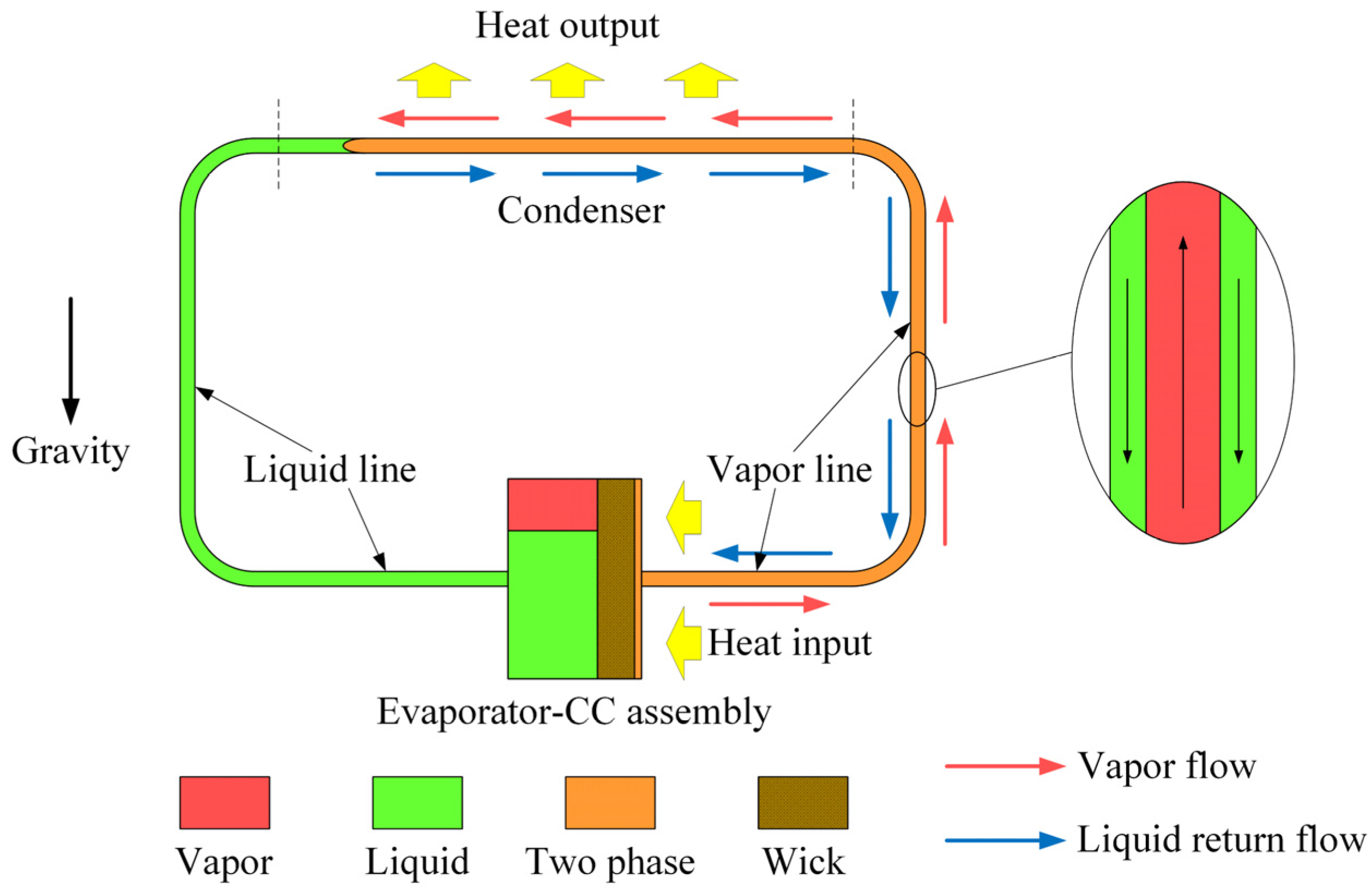 Energies 16 05068 g013