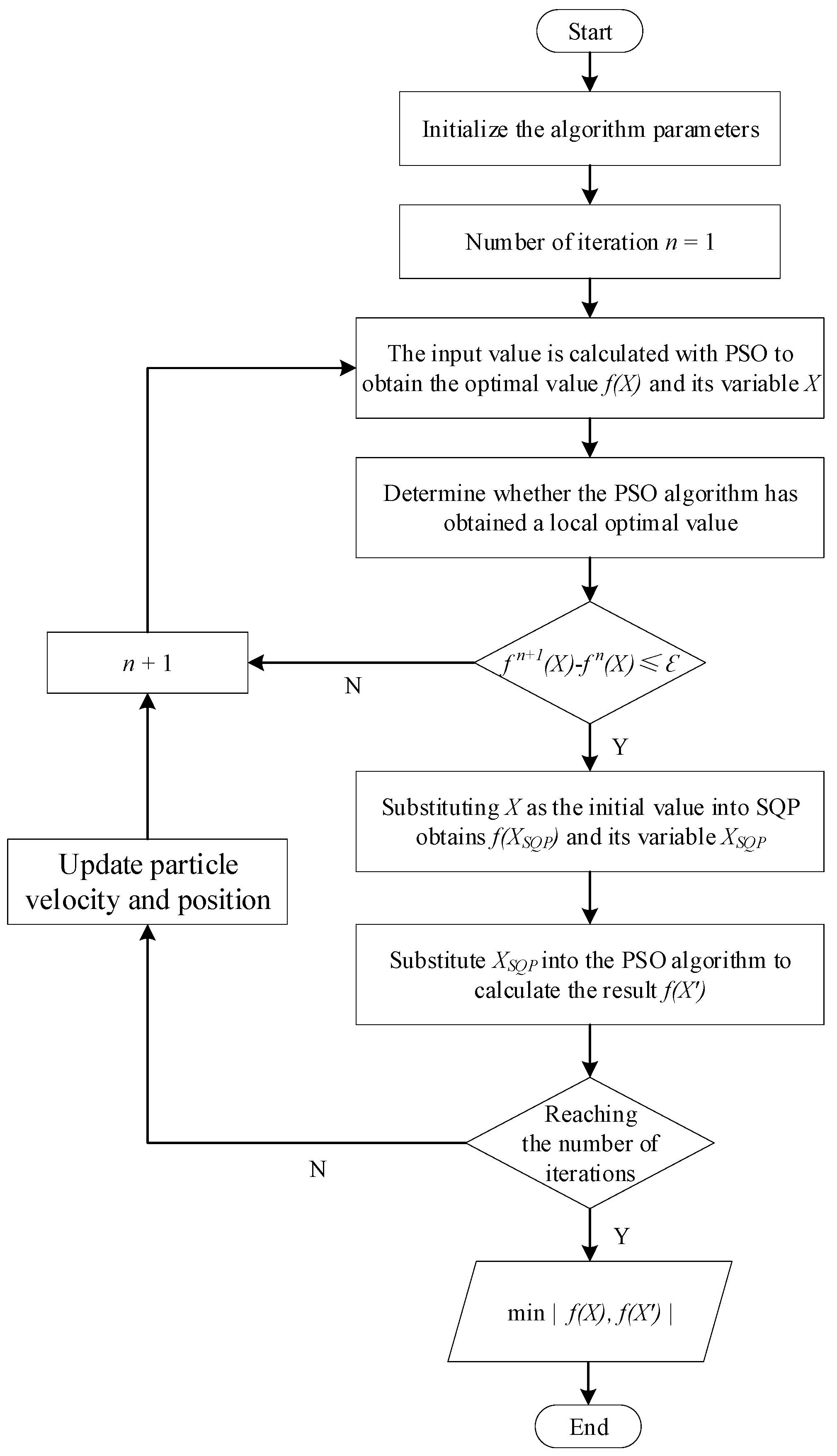 Energies 16 05070 g004