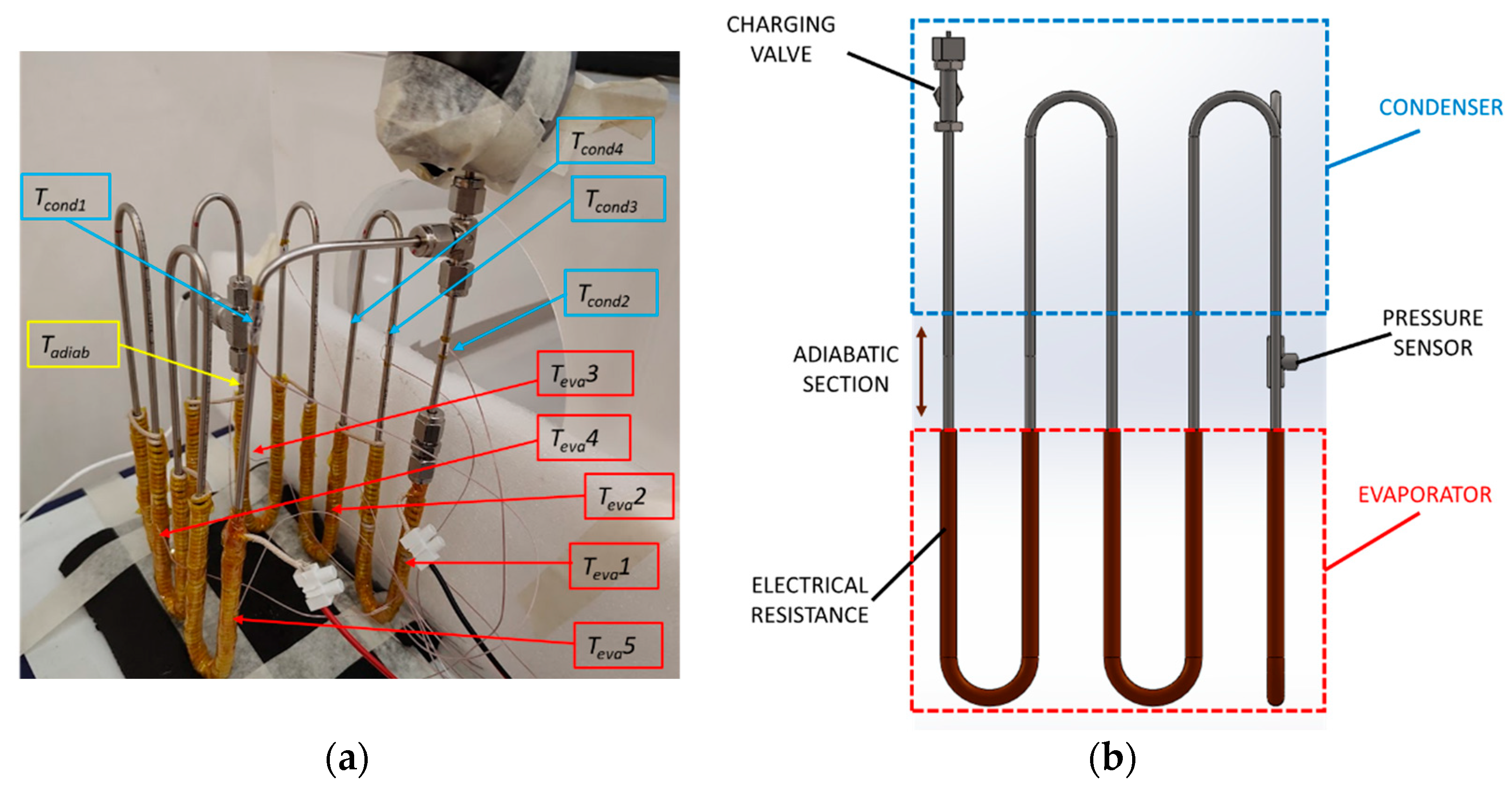 Energies 16 05071 g001 Energies 16 05071 g001