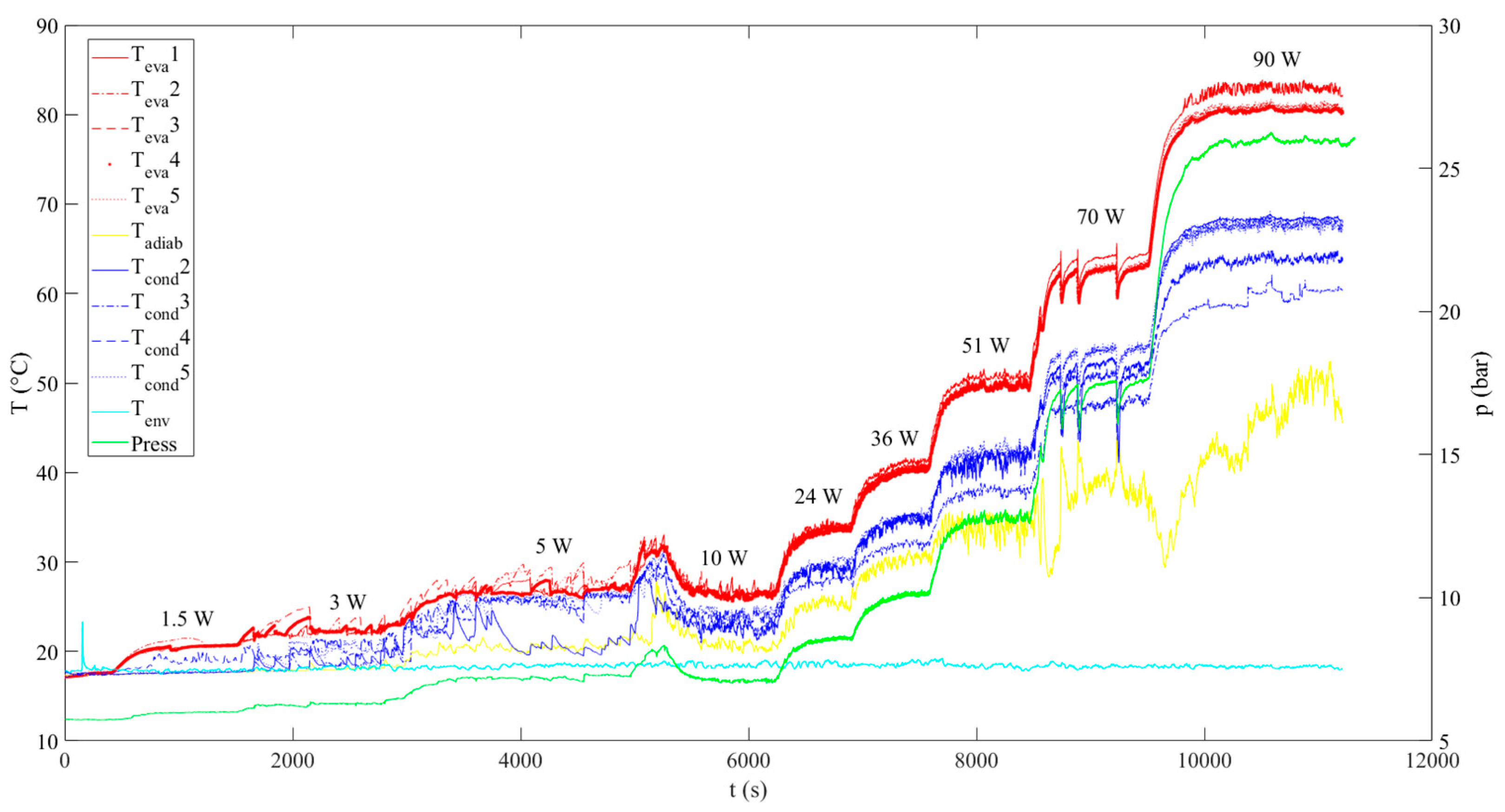 Energies 16 05071 g007 Energies 16 05071 g007
