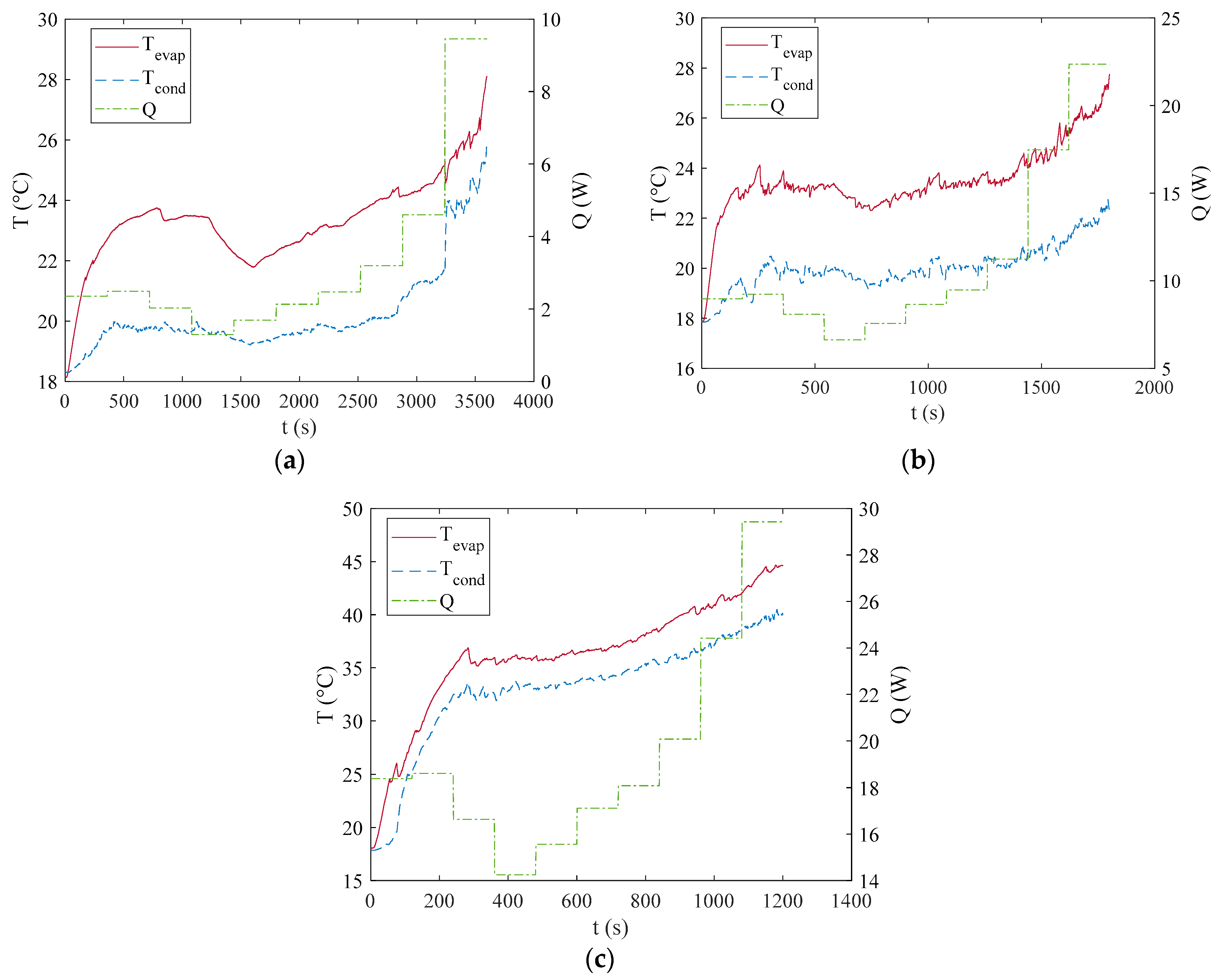 Energies 16 05071 g011 Energies 16 05071 g011