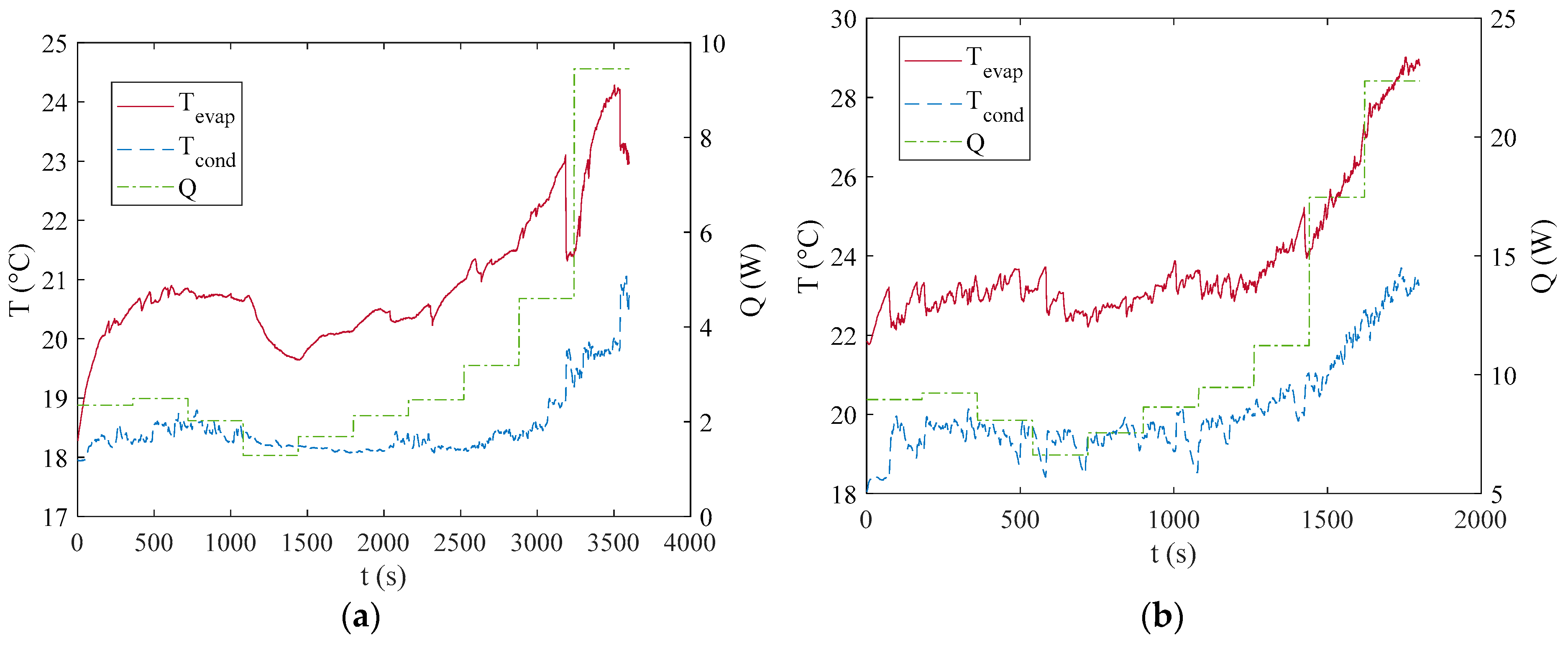 Energies 16 05071 g013a Energies 16 05071 g013a