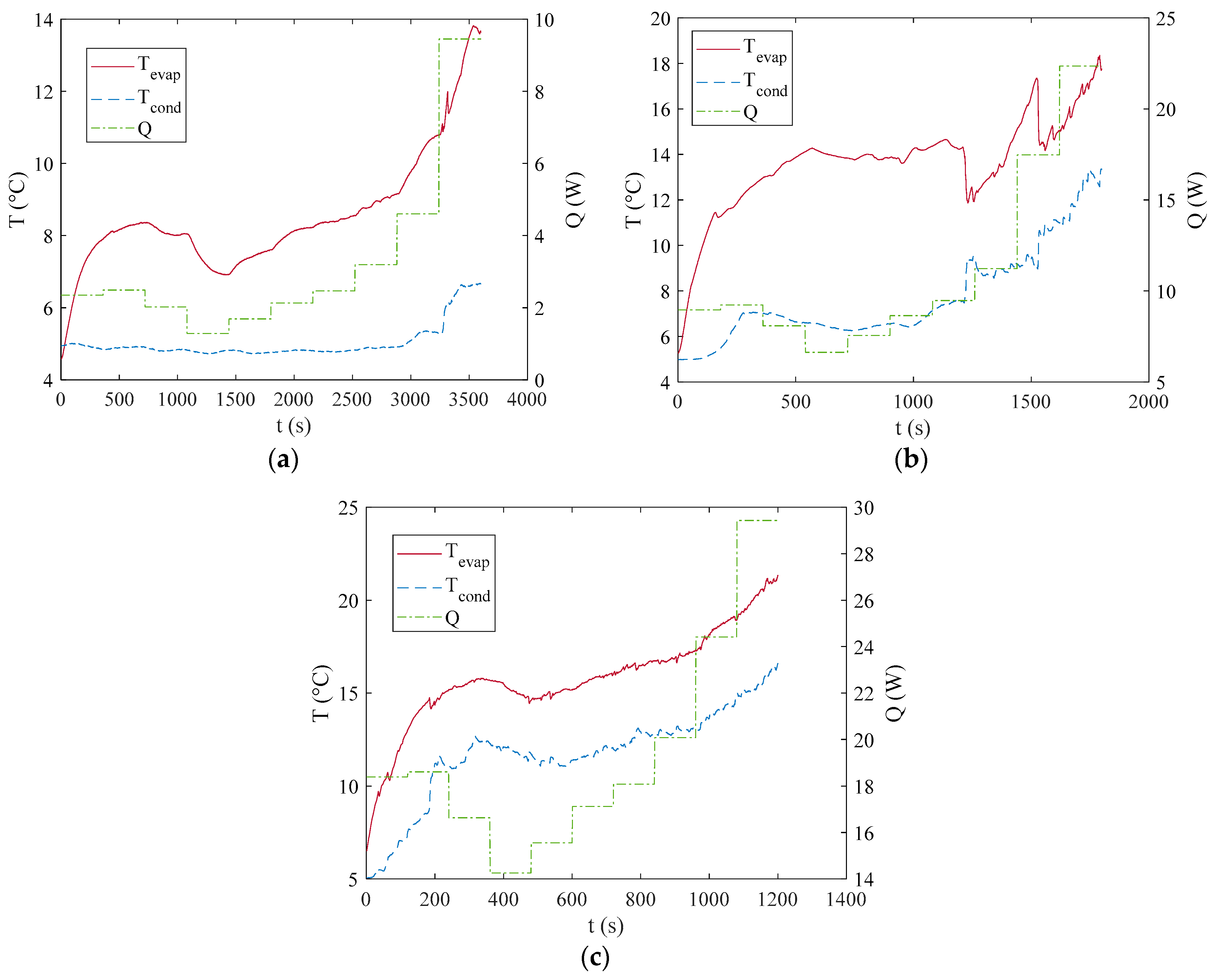 Energies 16 05071 g016 Energies 16 05071 g016