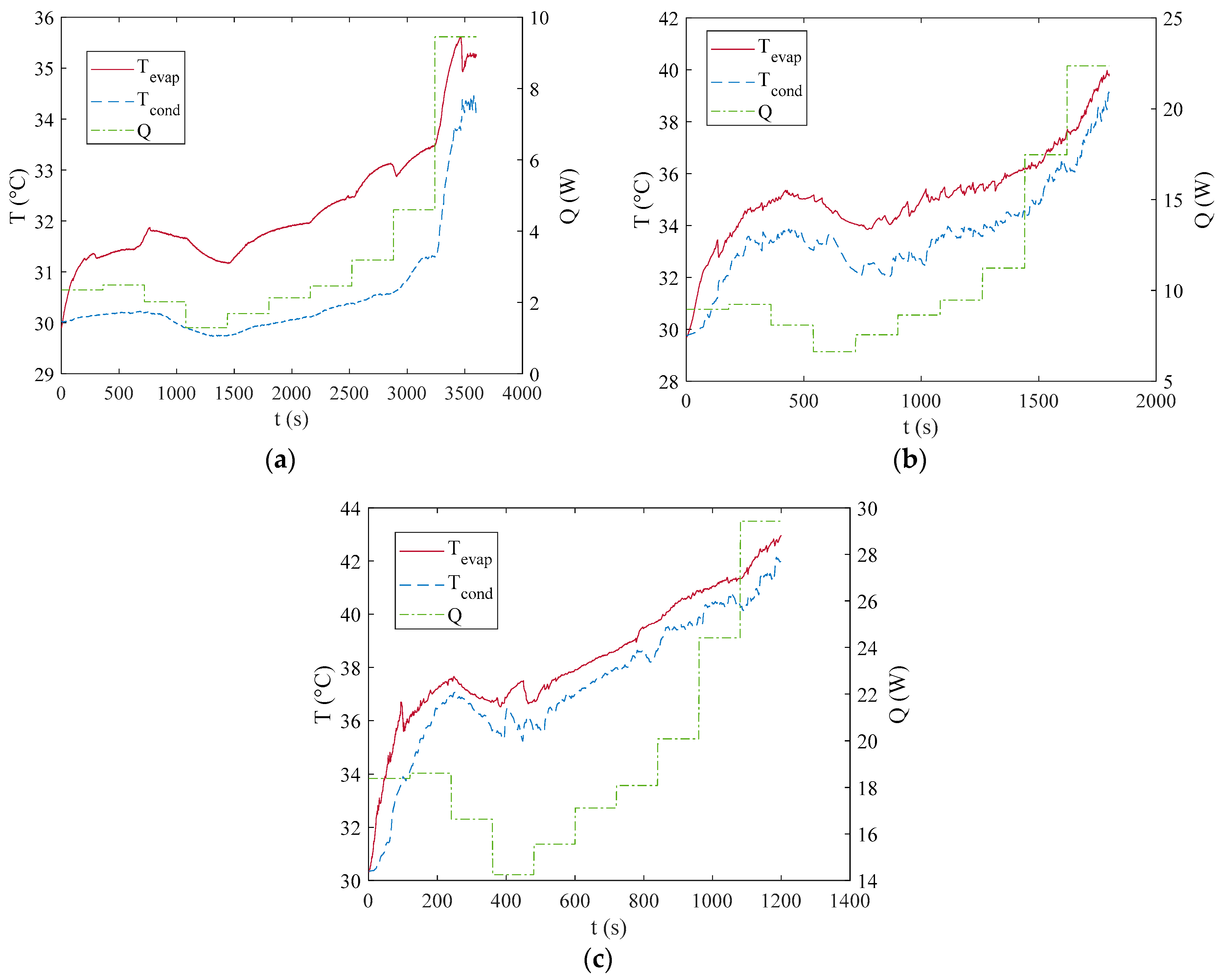 Energies 16 05071 g017 Energies 16 05071 g017