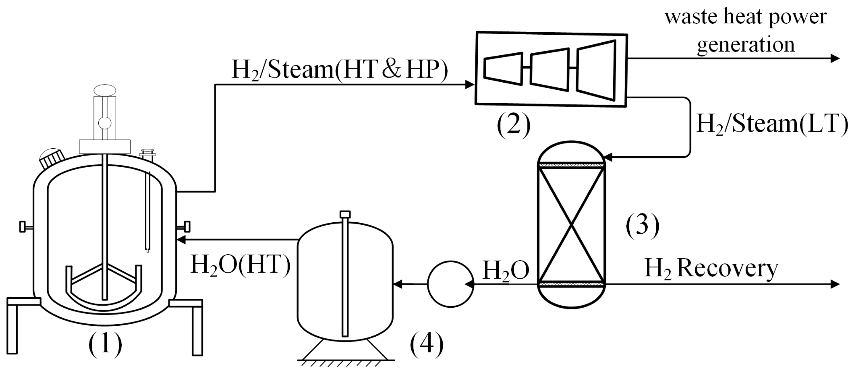 Energies 16 05072 g001