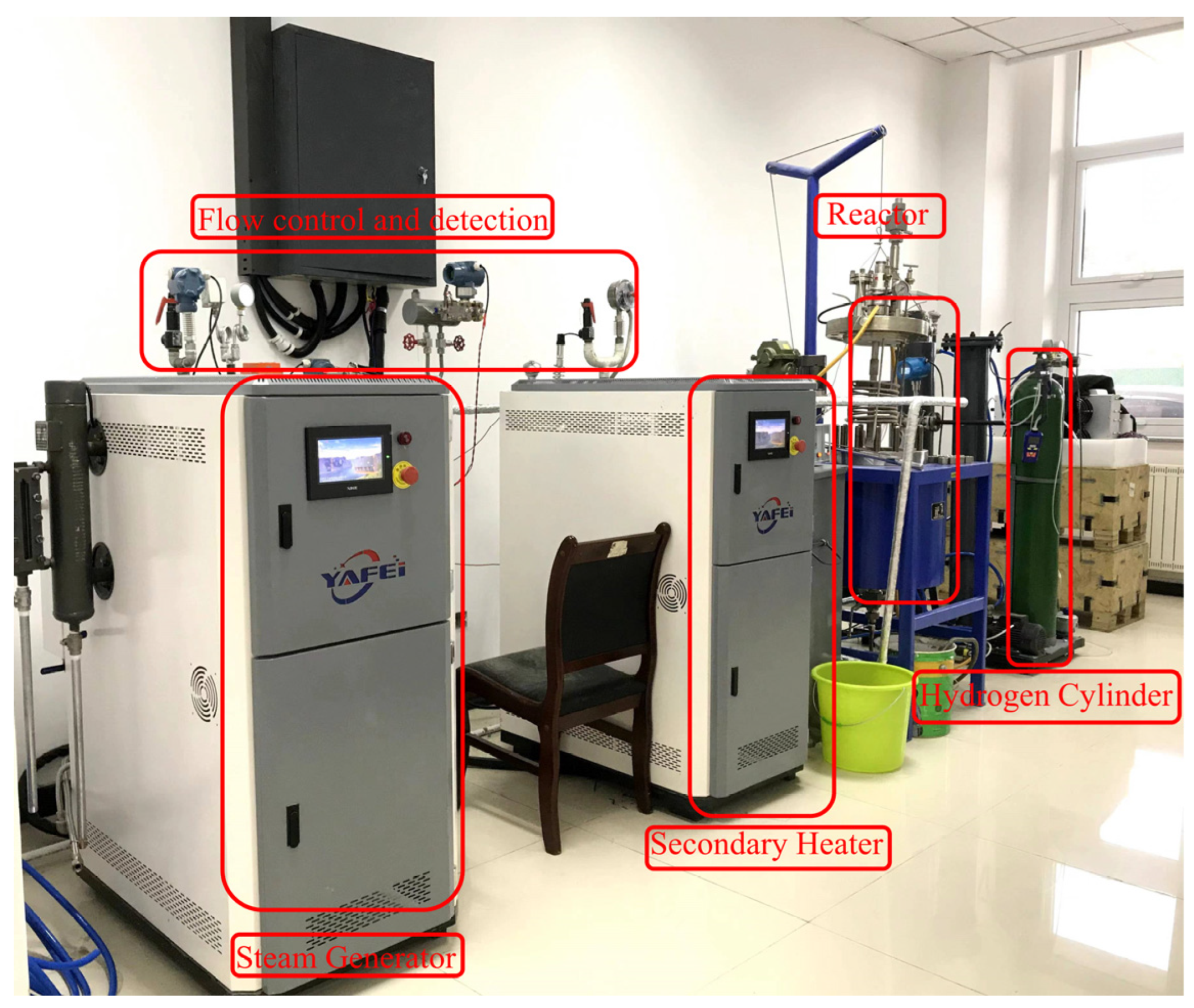 Energies 16 05072 g002