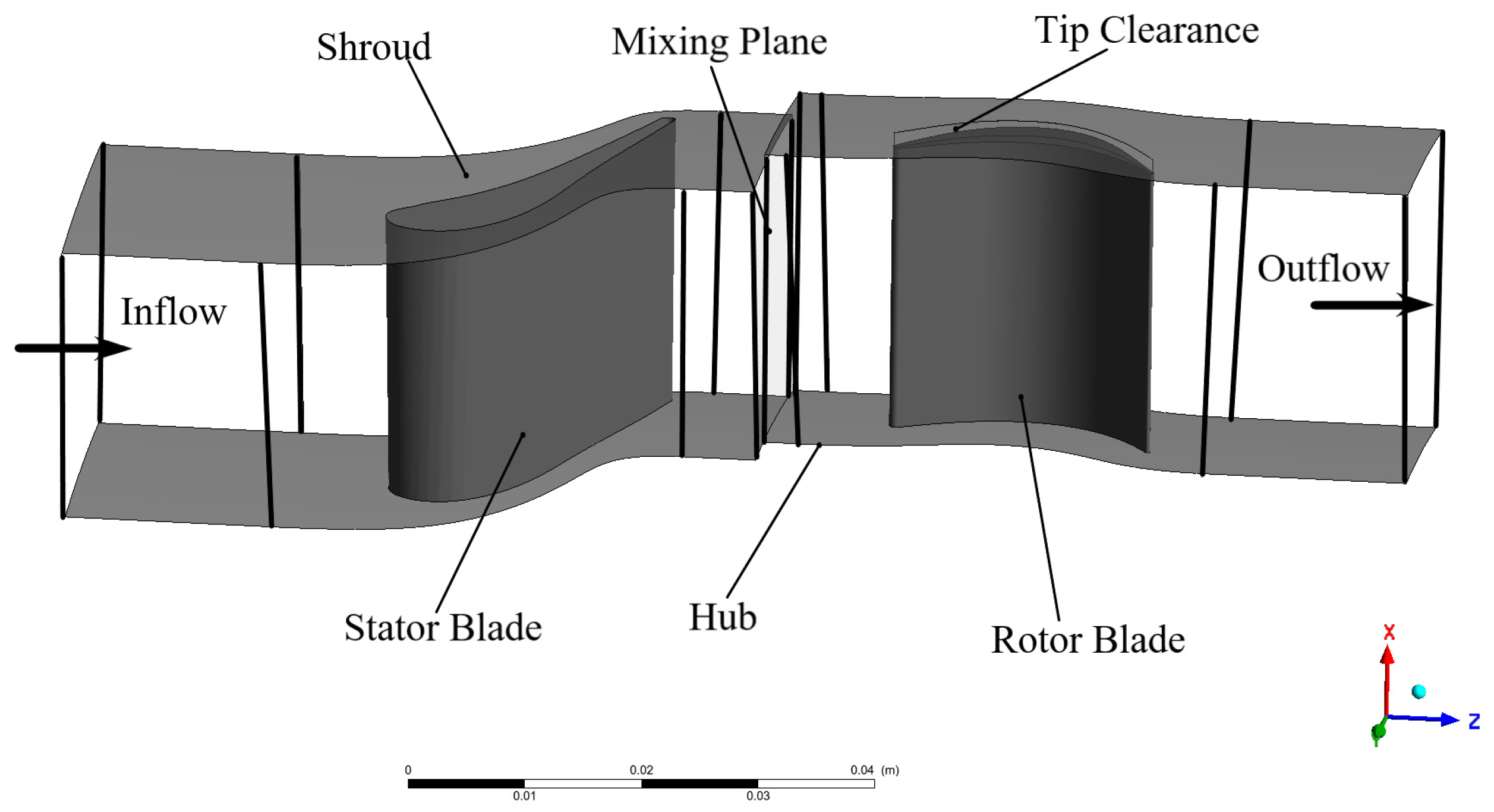Energies 16 05072 g004