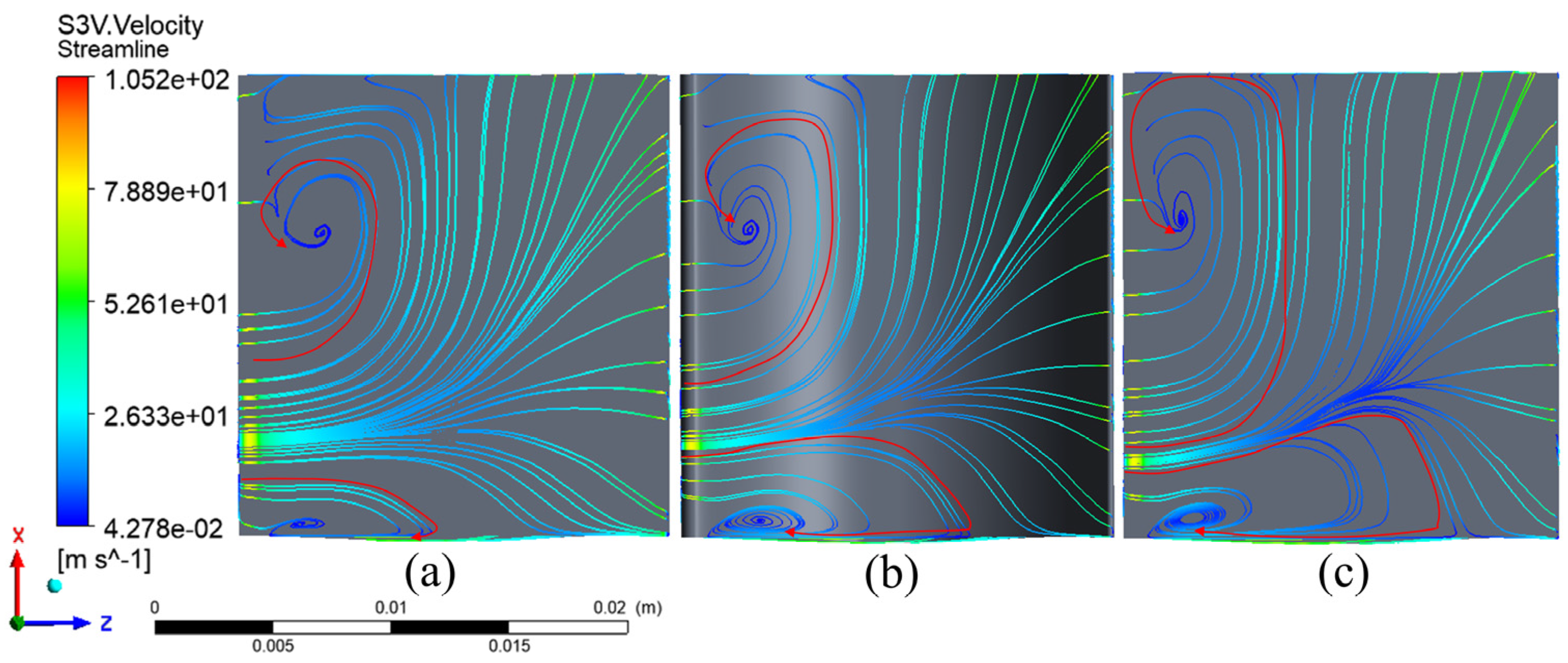 Energies 16 05072 g010