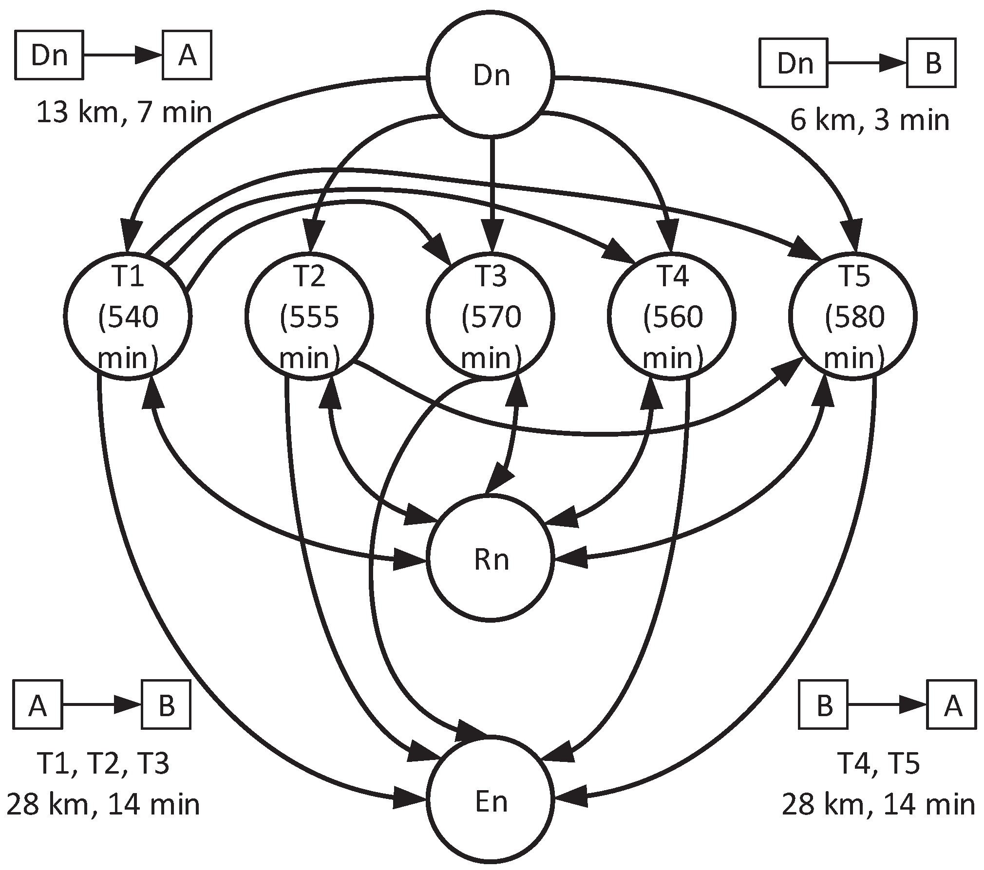 Energies 16 05073 g001 Energies 16 05073 g001