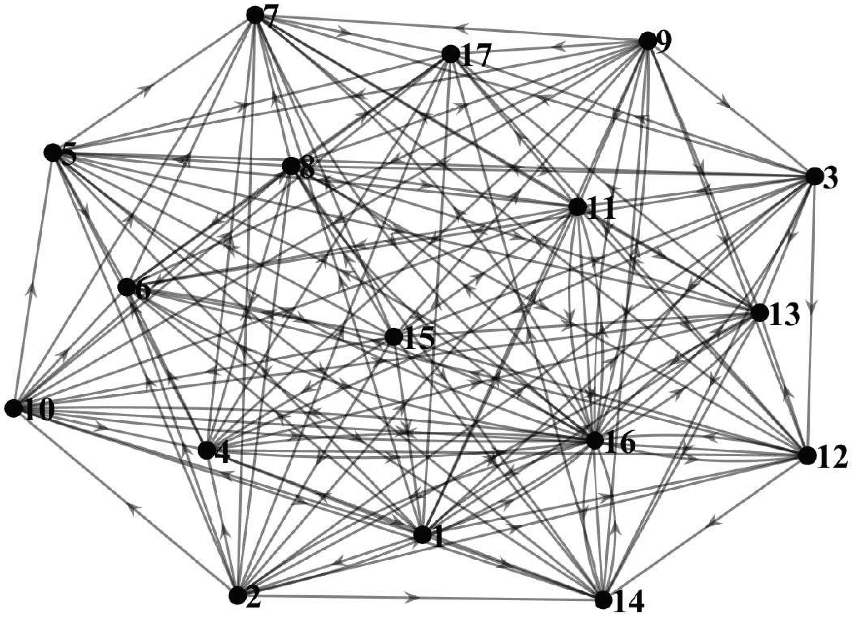 Energies 16 05073 g003 Energies 16 05073 g003