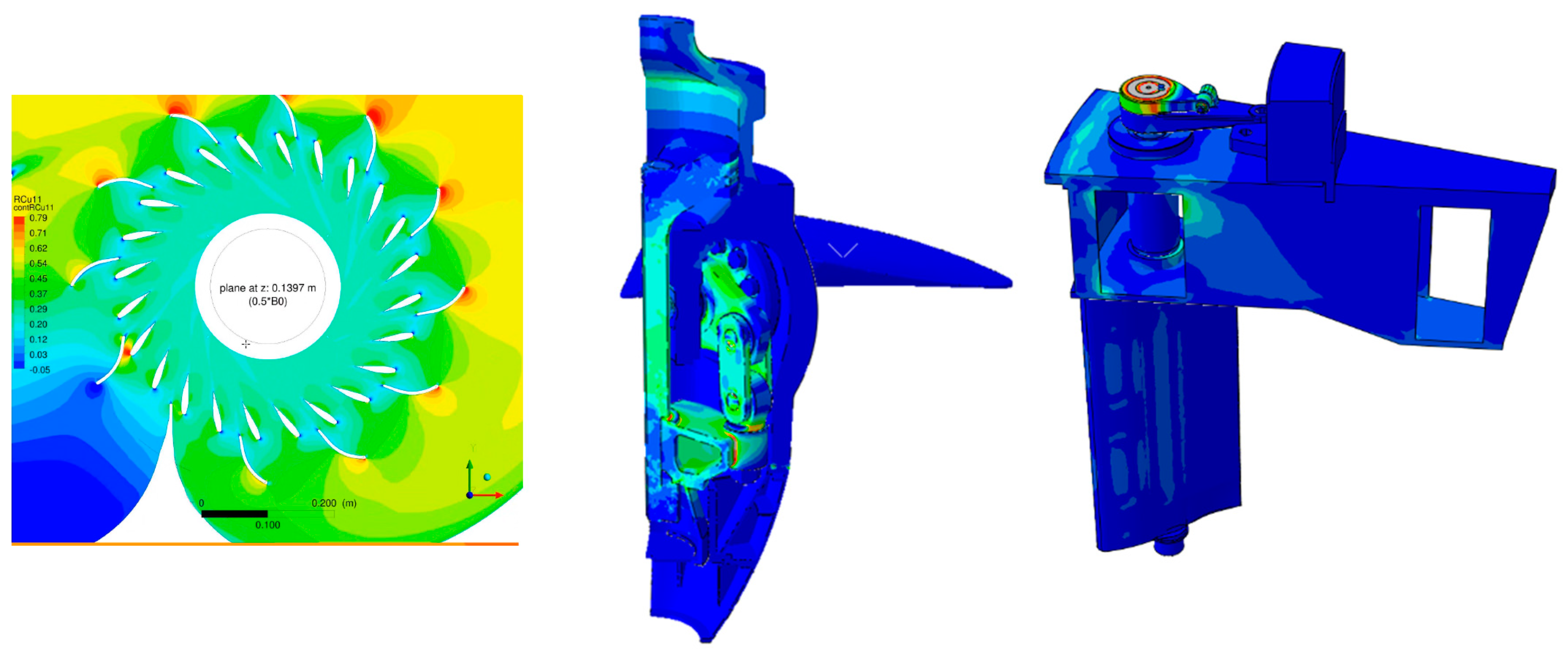 Energies 16 05074 g008