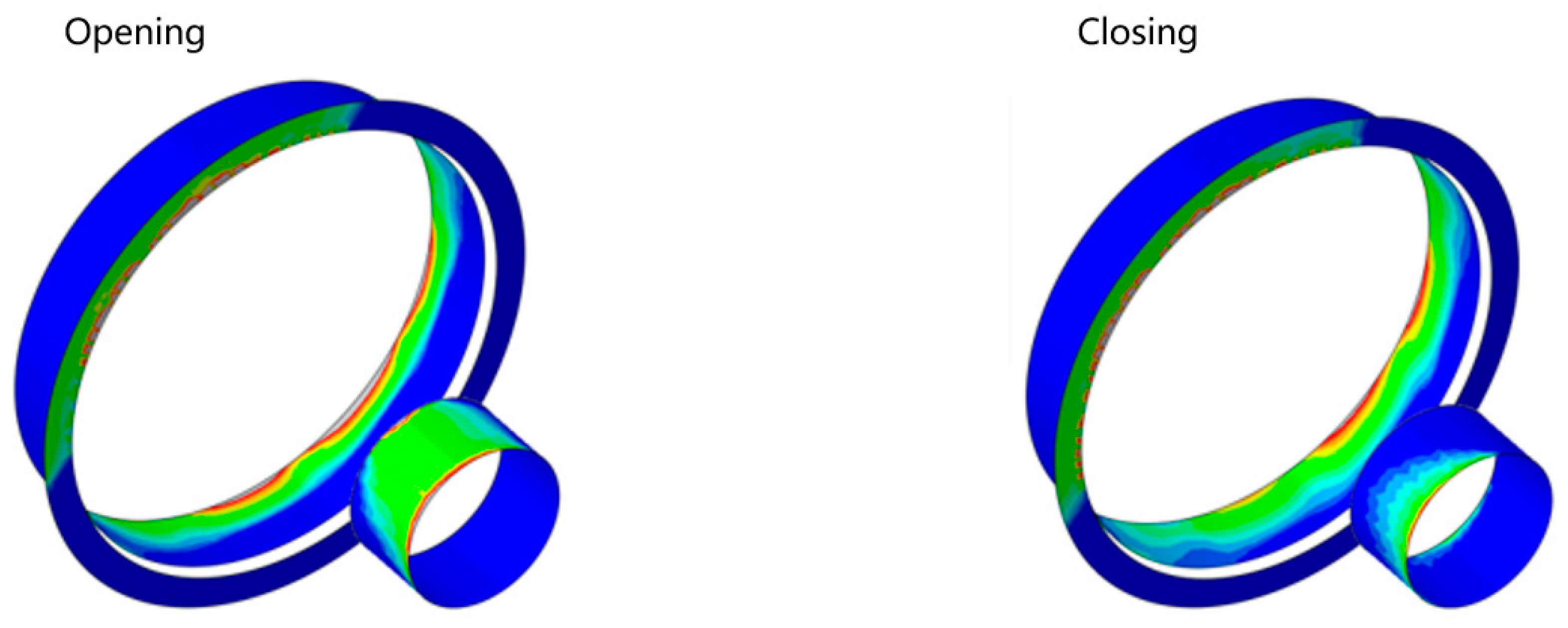 Energies 16 05074 g009