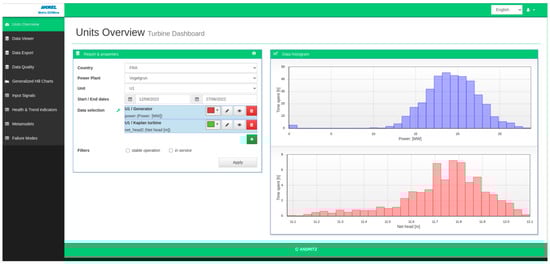 Energies 16 05074 g011