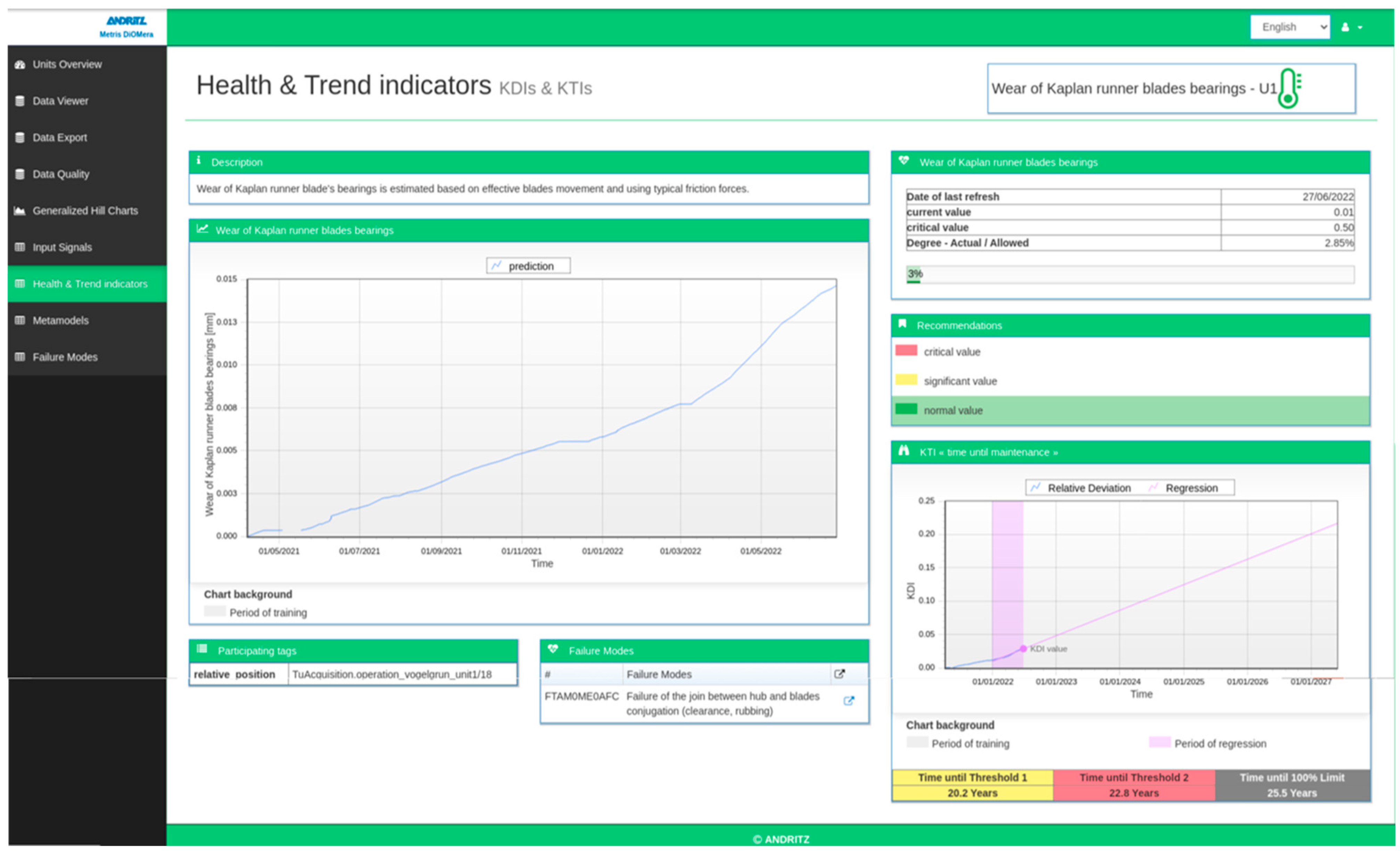 Energies 16 05074 g020