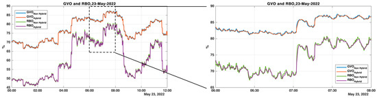 Energies 16 05074 g021